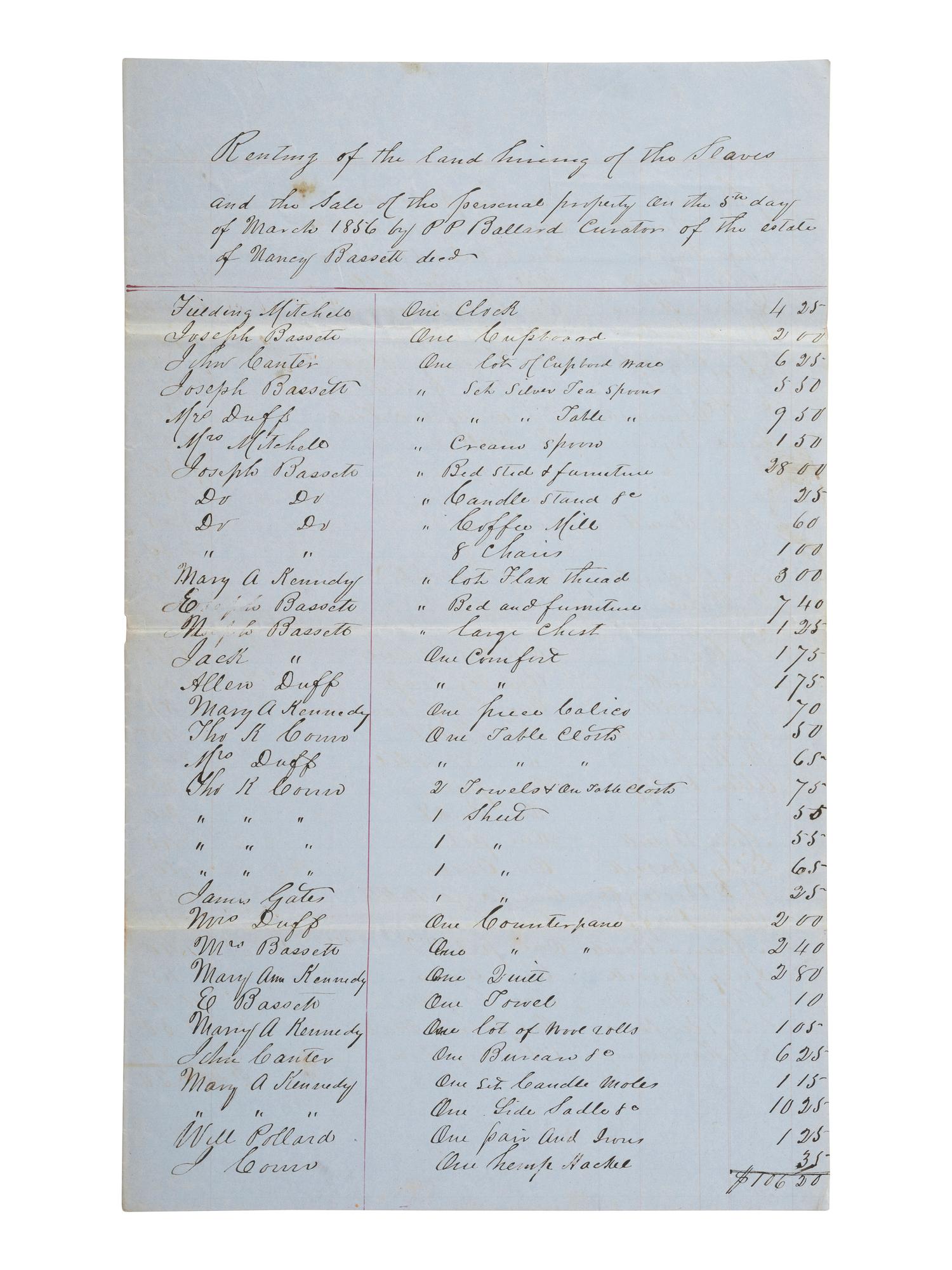 [ENSLAVEMENT & ABOLITION]. Manuscript document recording land rental, hiring of enslaved persons, and sale of the personal property from the estate of Nancy Bassett. Madison County, KY, 5 March 1856.