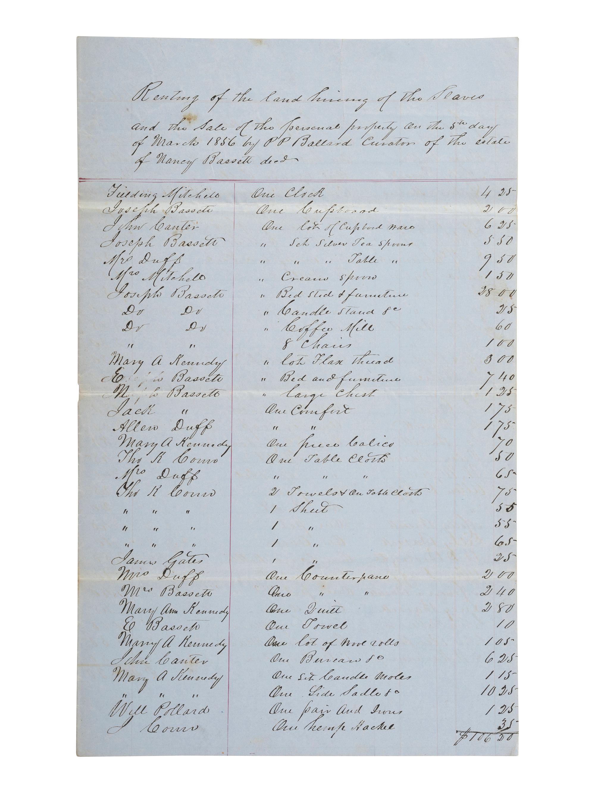 [ENSLAVEMENT & ABOLITION]. Manuscript document recording land rental, hiring of enslaved persons, and sale of the personal property from the estate of Nancy Bassett. Madison County, KY, 5 March 1856.