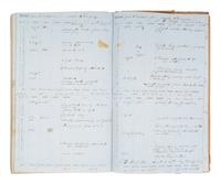 [MARITIME]. Log of the Barques Wavelet , Looling , and J.H. Wills documenting journeys in East Asia, ca 1862-1865. [ With: ] Notebook containing sea shanties and sketches of ships, ca 1862-63.