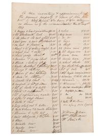 [SLAVERY & ABOLITION]. Manuscript inventory of plantation property and enslaved individuals from the estate of John Reid, Madison County, KY, 31 August 1859.