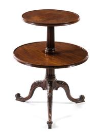 A George II Mahogany Dumbwaiter Height 30 1/4 x diameter 23 1/2 inches. — MID-18TH CENTURY