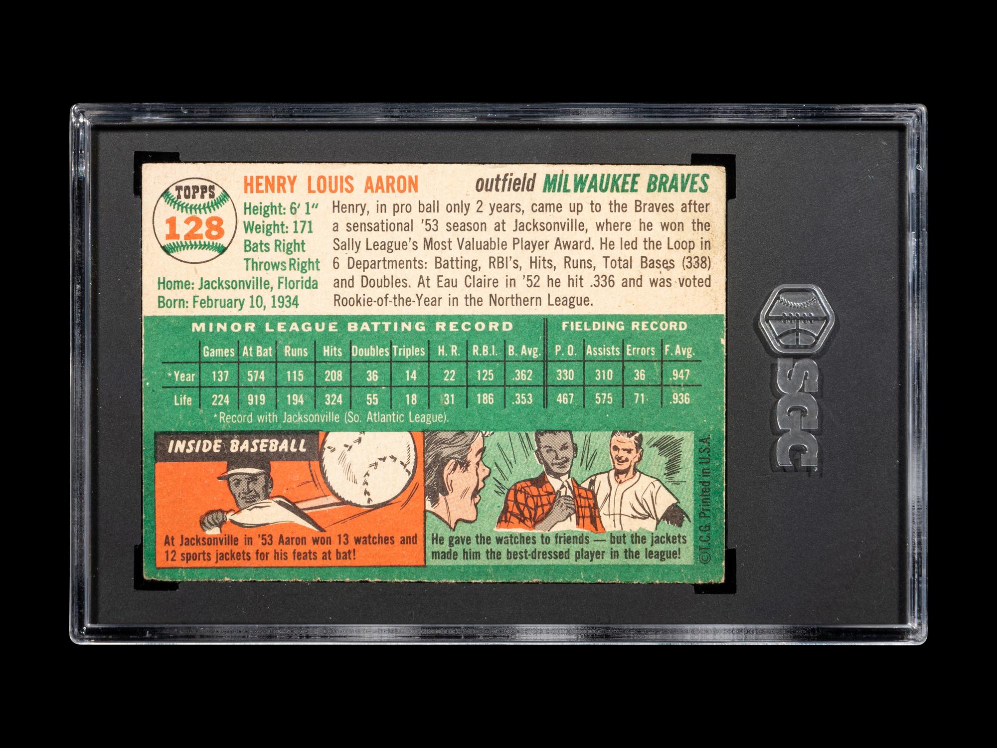 A 1954 Topps Hank Aaron Rookie Baseball Card No. 128 (SGC Authentic)