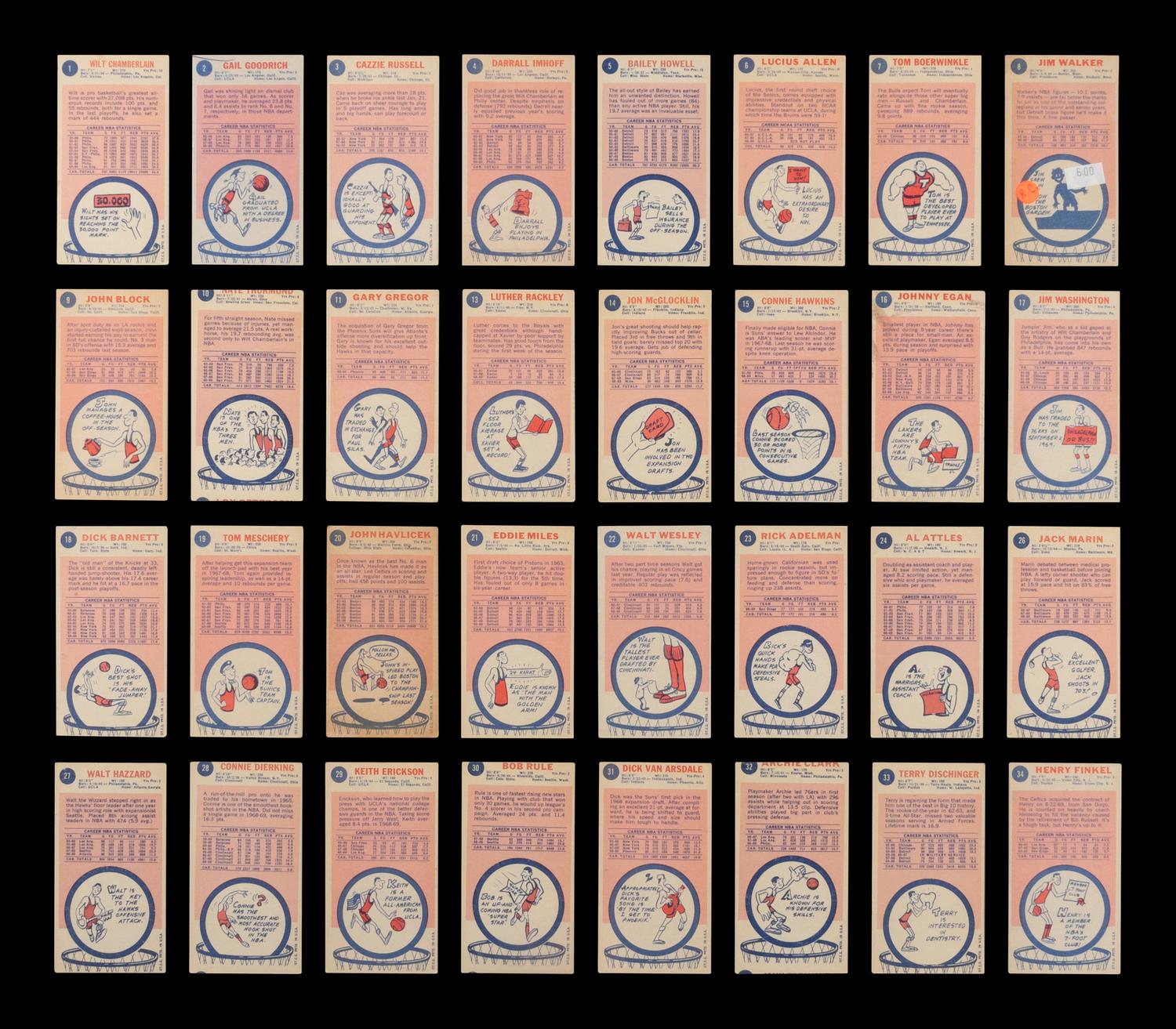 A Near Set of 1969-70 Topps Basketball Cards (97/99)
