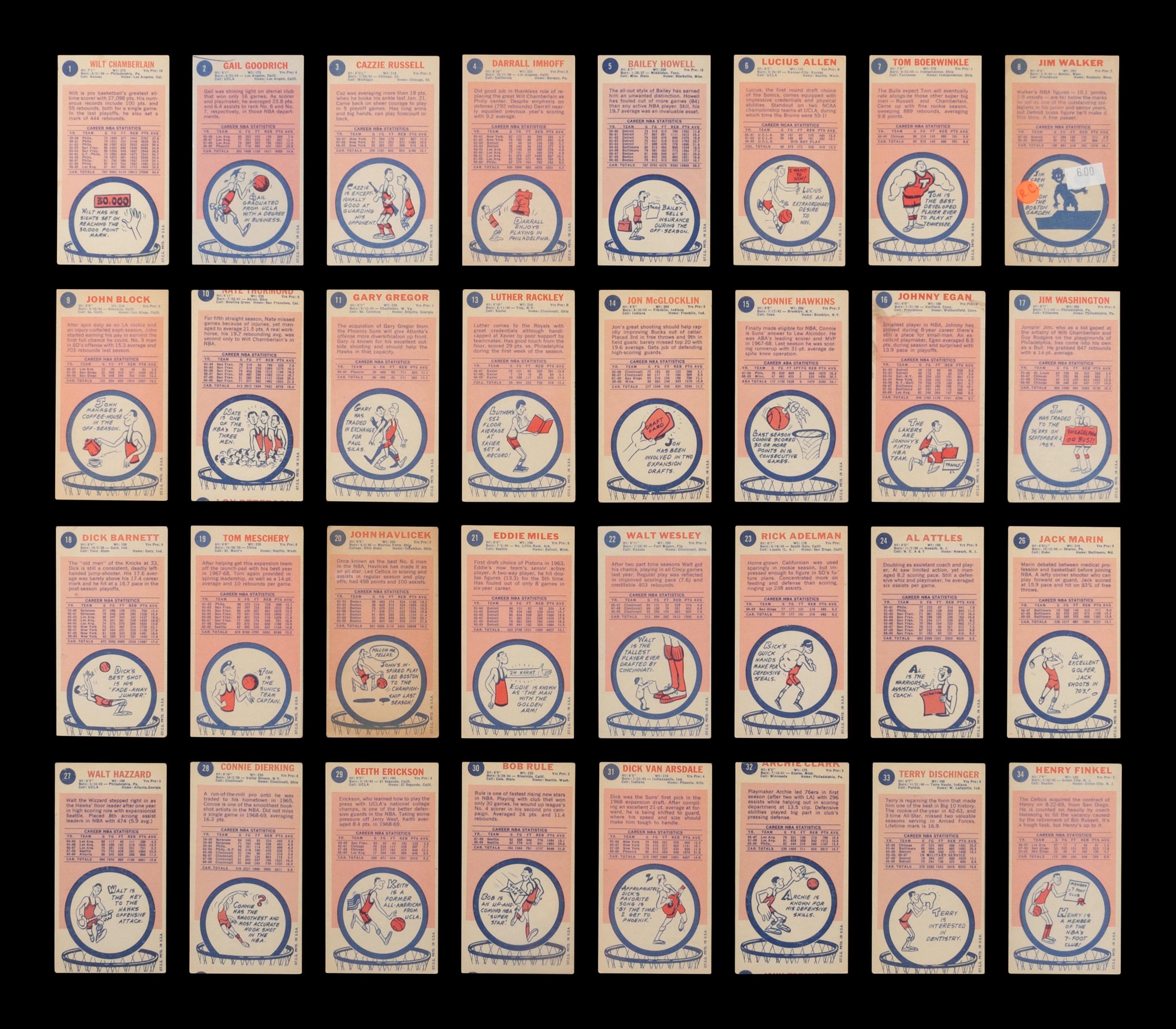 A Near Set of 1969-70 Topps Basketball Cards (97/99)
