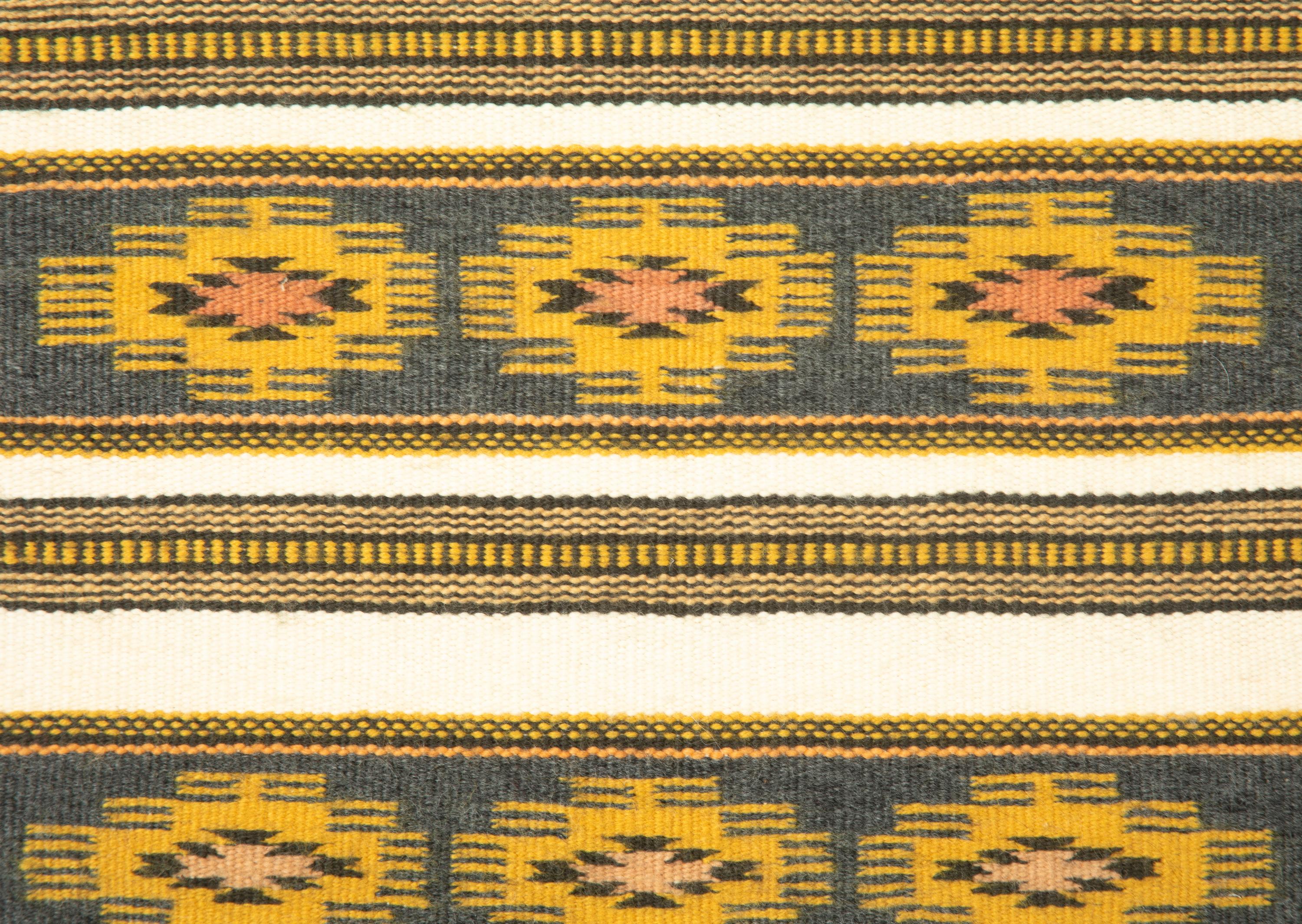 Navajo Samplers