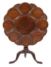 A Chippendale Style Mahogany Dessert Table, 19TH CENTURY, Height 27 1/2 x diameter 35 inches. — 19TH CENTURY,