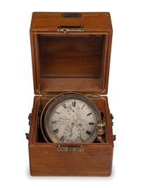 An English Two-Day Ship's Chronometer