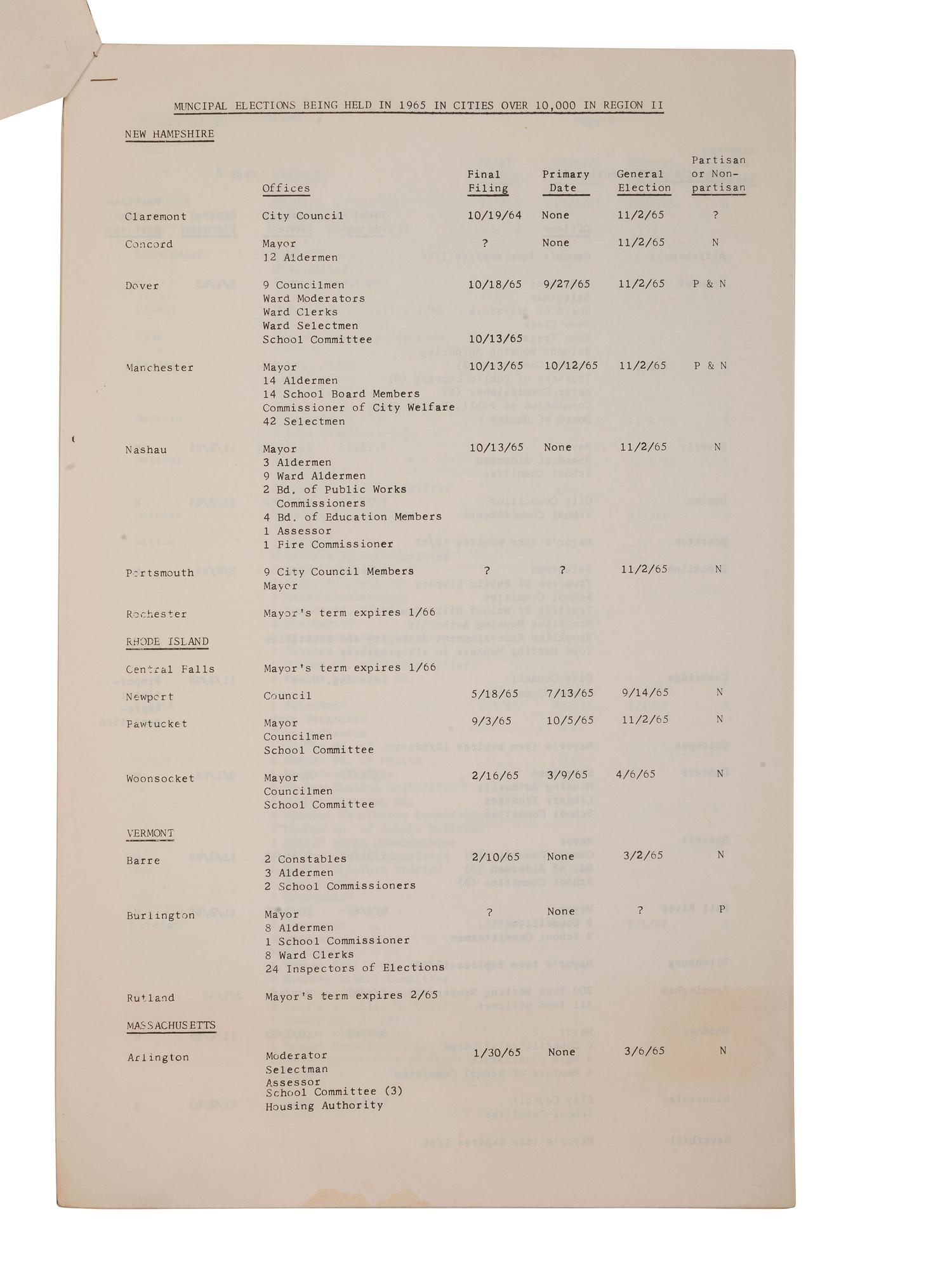 [CIVIL RIGHTS]. NAACP internal memorandum on Voter Registration Education Program. Richmond, Virginia: NAACP Voter Registration Committee, 1 March 1965.