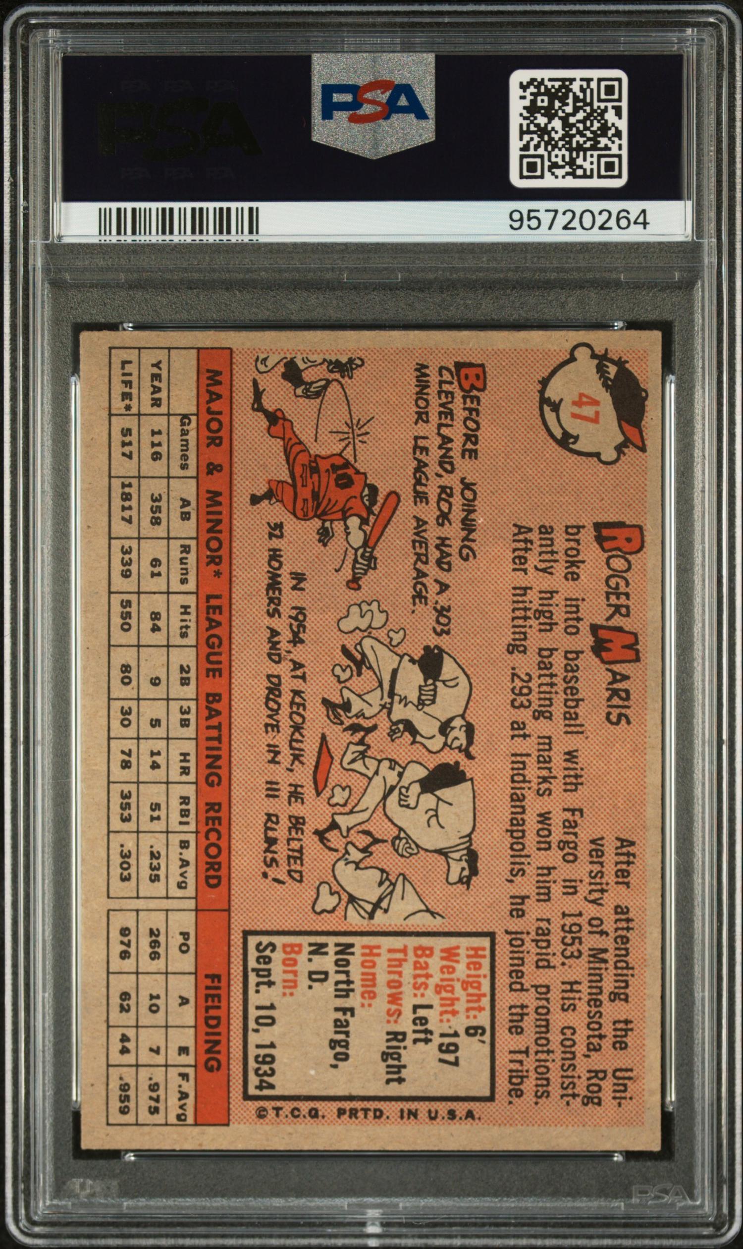 A 1958 Topps Roger Maris Rookie Baseball Card No. 47 (PSA 4 VG-EX)