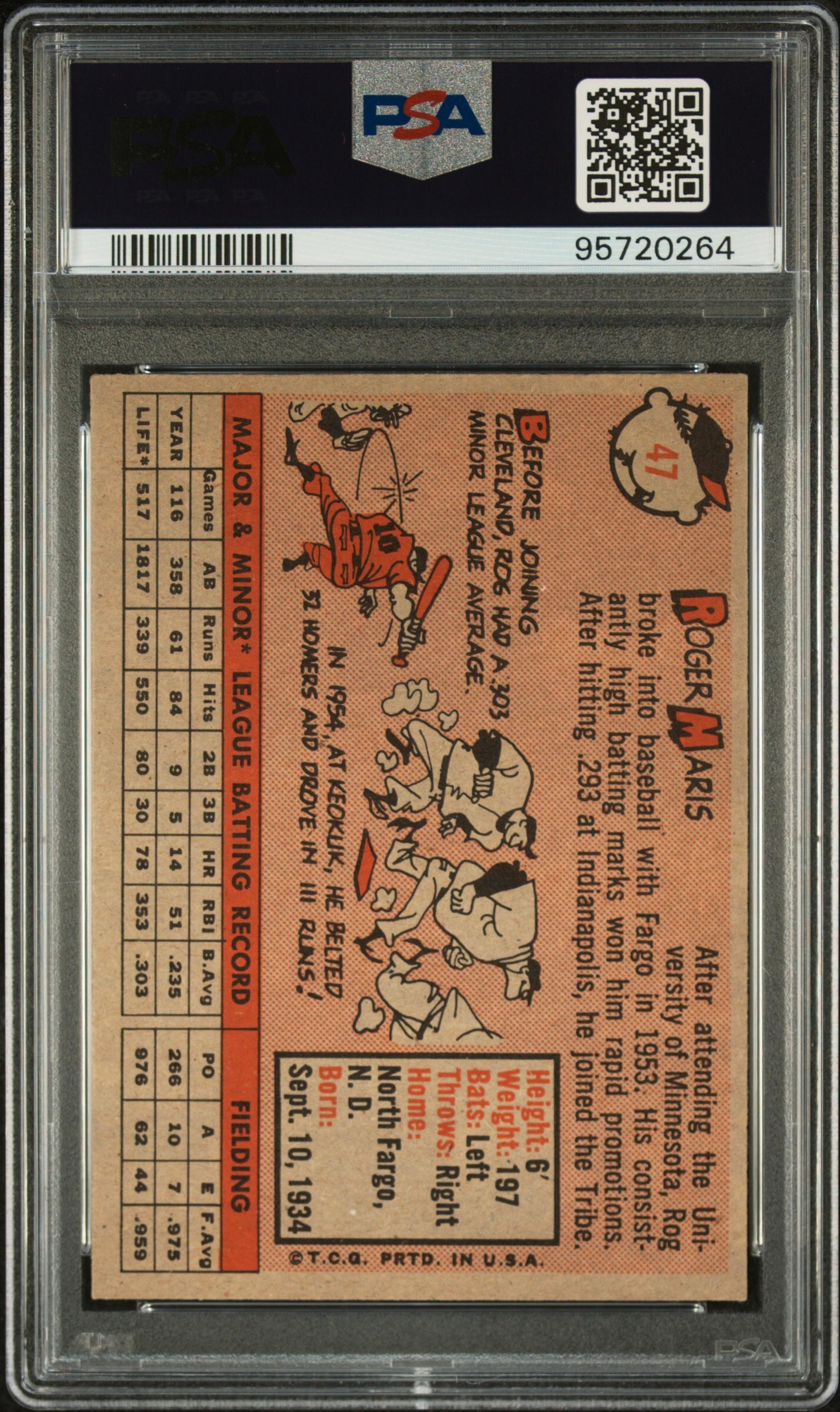 A 1958 Topps Roger Maris Rookie Baseball Card No. 47 (PSA 4 VG-EX)