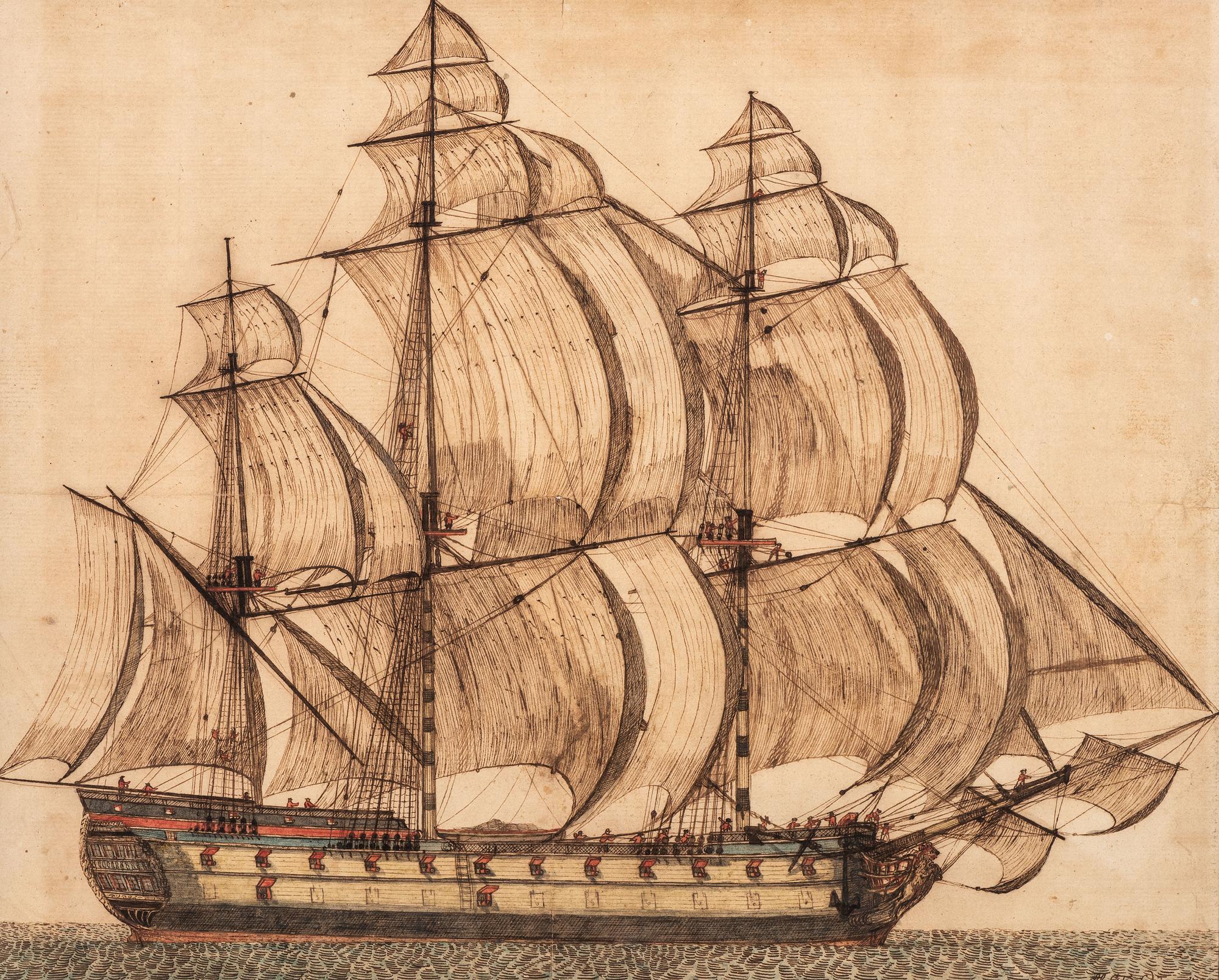 British School, 18th/19th Century