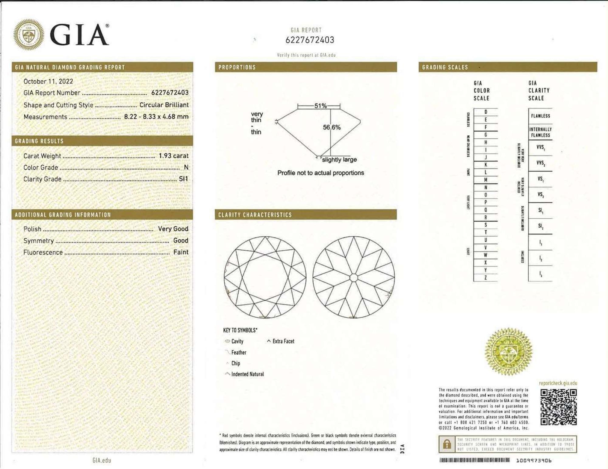 A Platinum and Diamond Ring 1.93 Carat Old European-Cut Diamond, GIA Certified