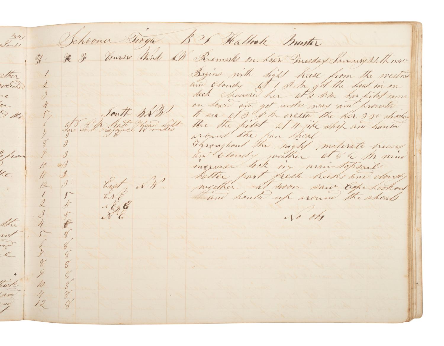 [MARITIME]. Log book of the schooner Tioga , documenting multiple voyages, 1844-45.