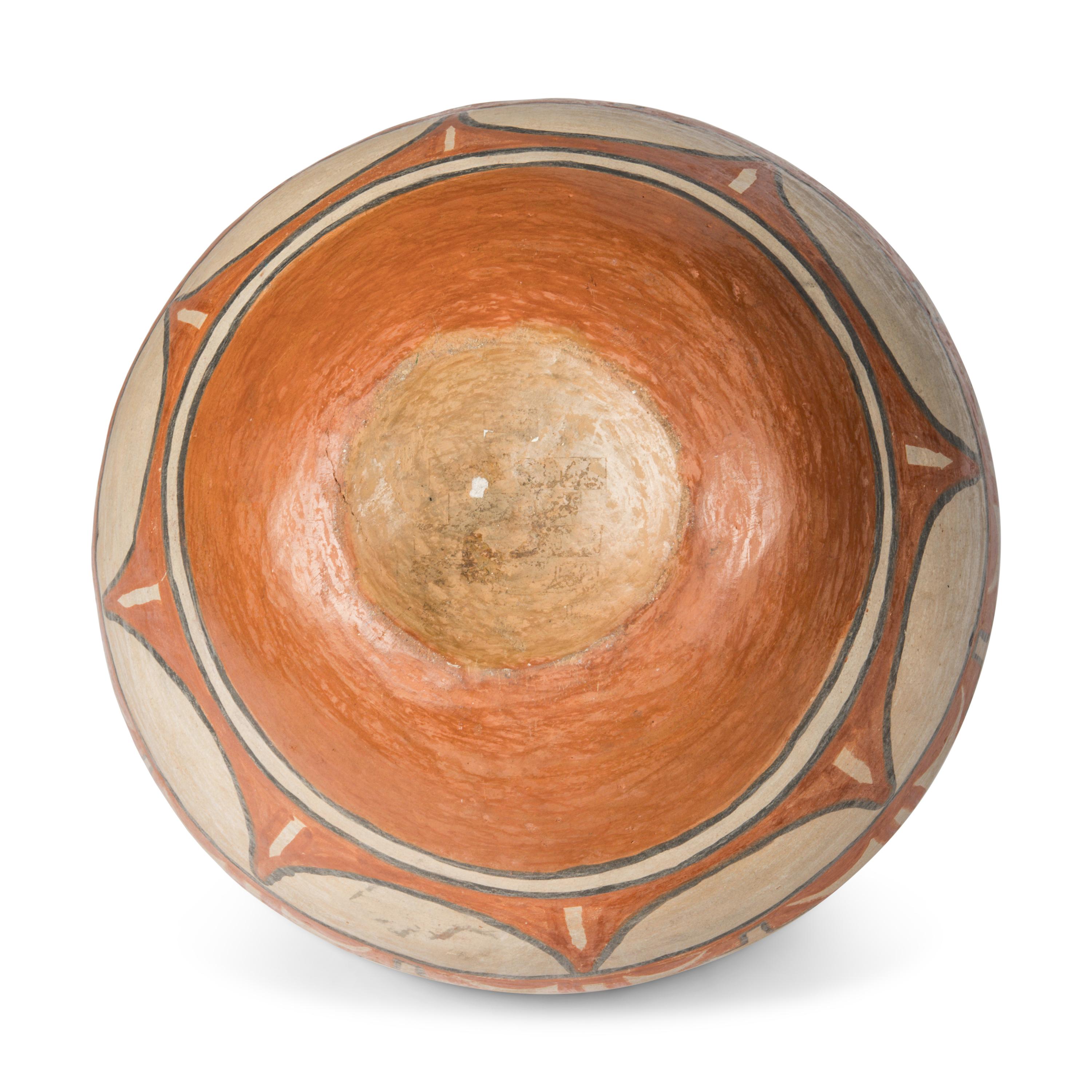 Santa Ana Polychrome Pottery