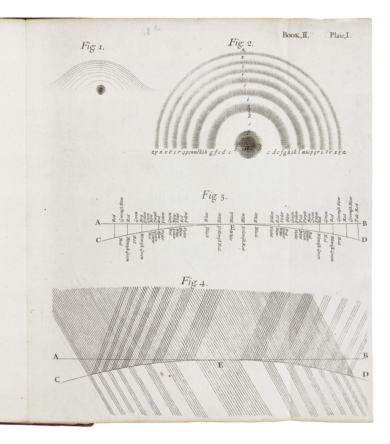 NEWTON, Isaac, Sir (1642-1727). Opticks: or, a Treatise of the Reflexions, Refractions, Inflexions and Colours of Light . London: for Sam. Smith and Benj. Walford, 1704.