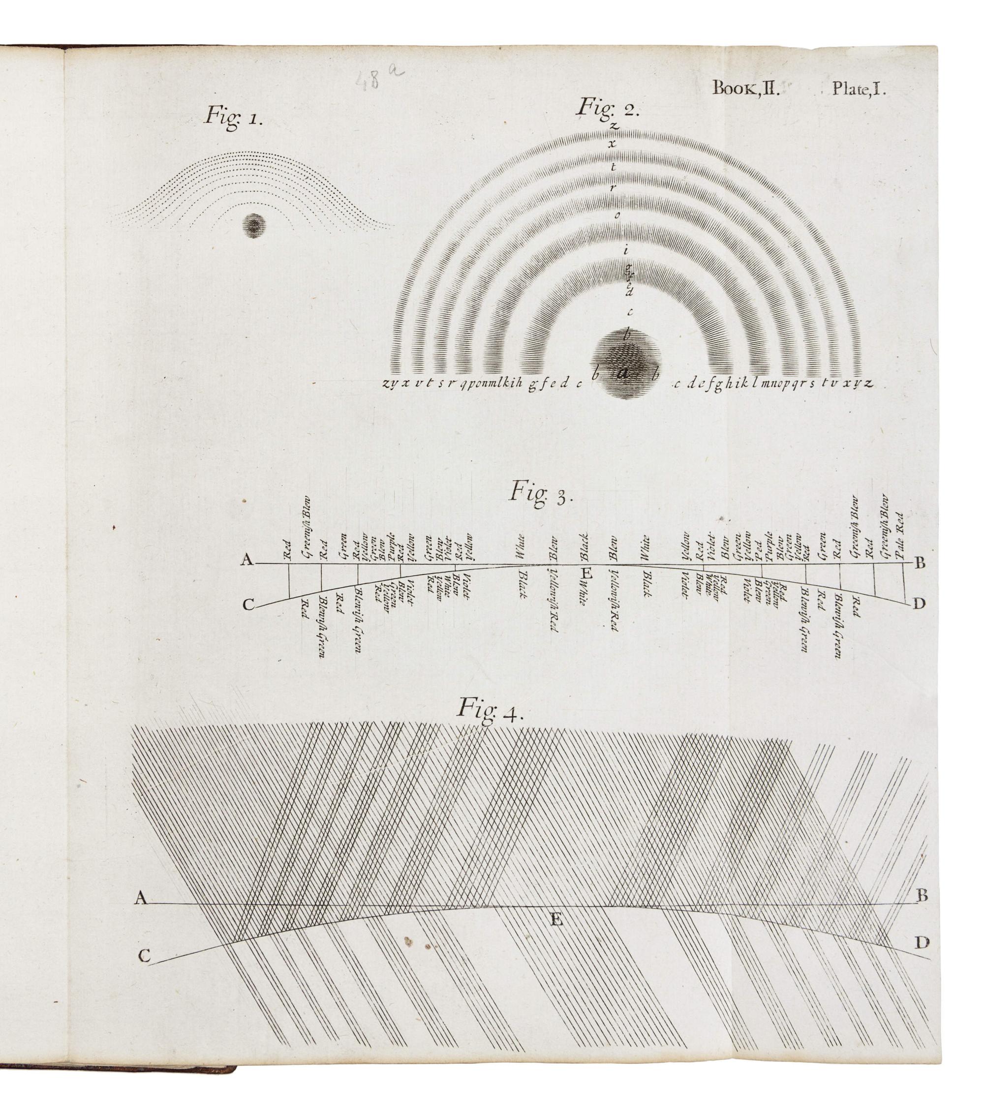 NEWTON, Isaac, Sir (1642-1727). Opticks: or, a Treatise of the Reflexions, Refractions, Inflexions and Colours of Light . London: for Sam. Smith and Benj. Walford, 1704.