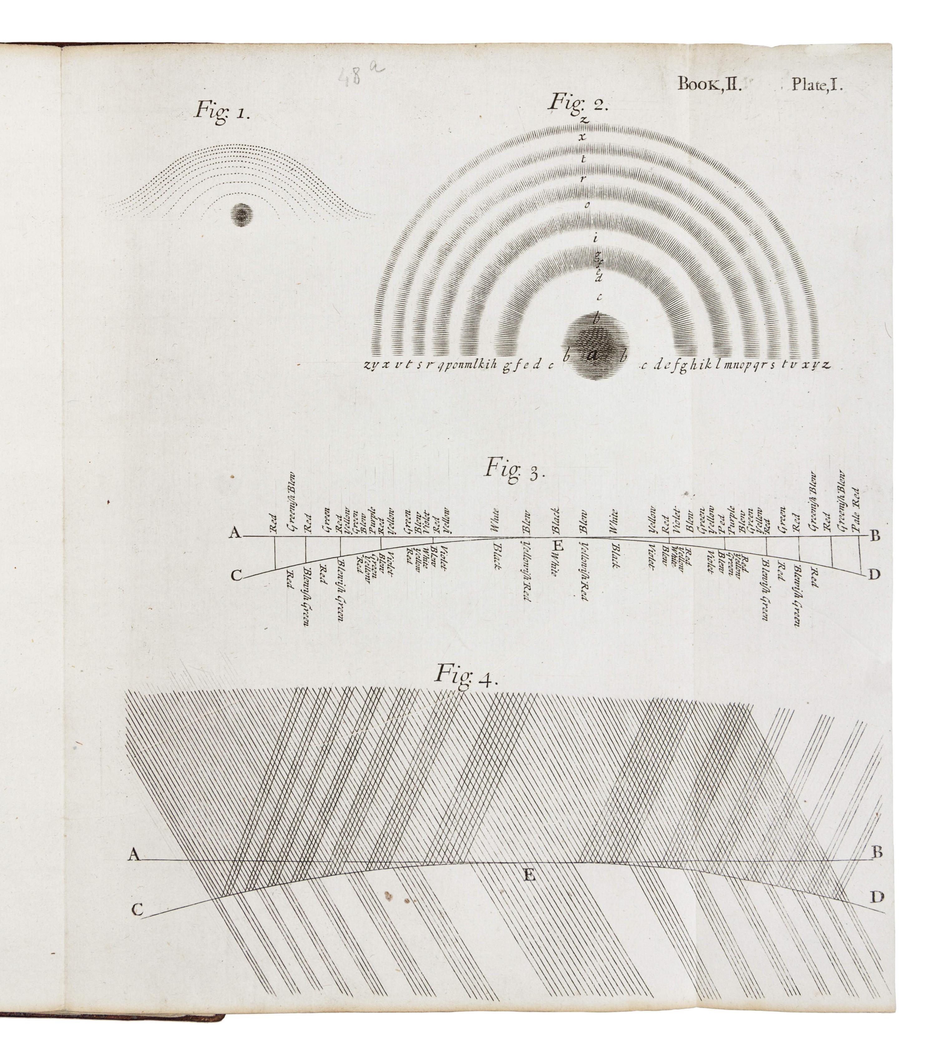 NEWTON, Isaac, Sir (1642-1727). Opticks: or, a Treatise of the Reflexions, Refractions, Inflexions and Colours of Light . London: for Sam. Smith and Benj. Walford, 1704.