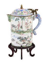 A Canton Enamel on Copper Wine Pot