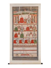 A Chinese Scroll Painting on Paper — 20TH CENTURY