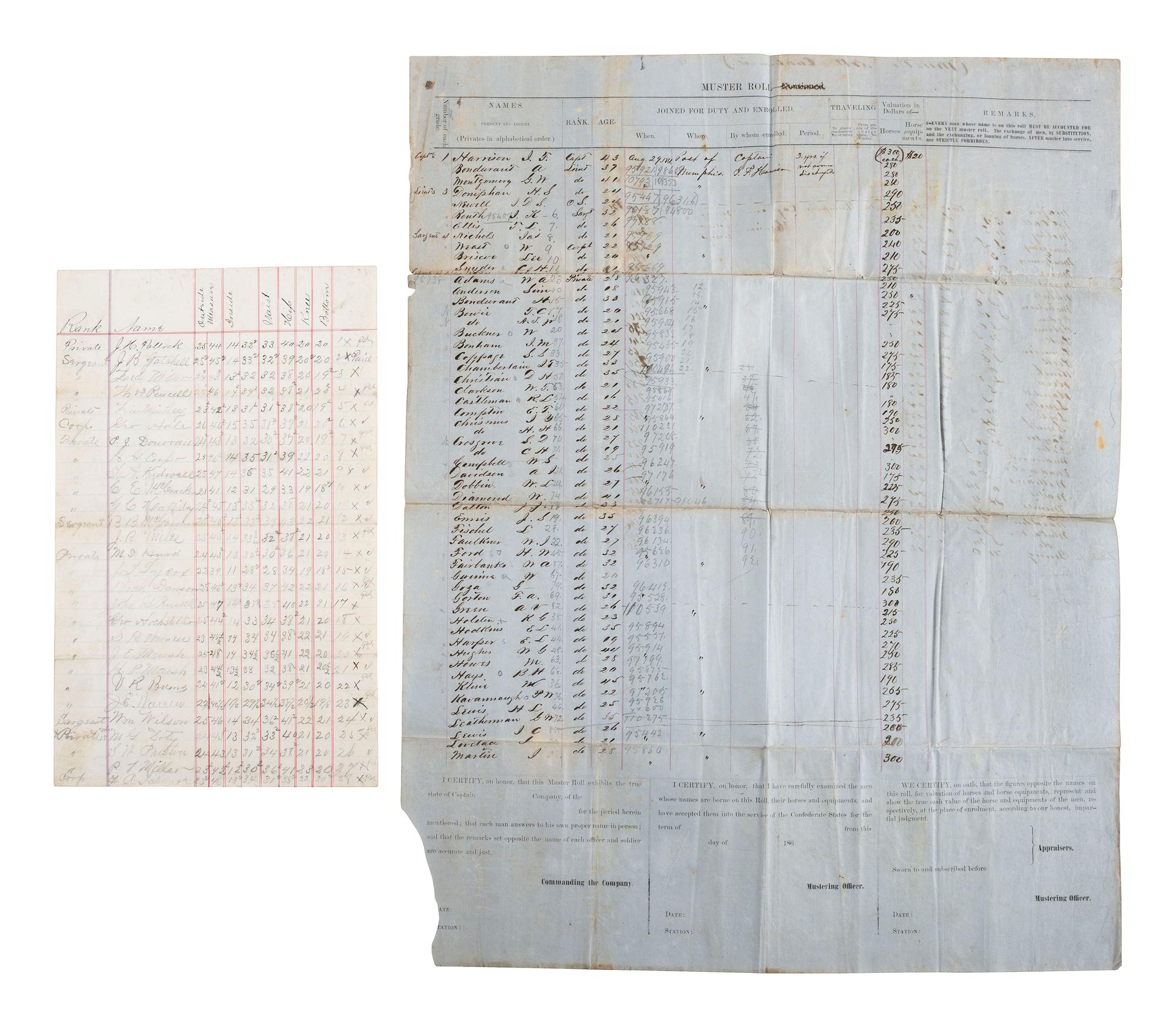 [CIVIL WAR]. A group of documents including muster rolls, discharge papers, and documents from headquarters, highlighted by a muster roll of Company A, 3rd Louisiana Cavalry.