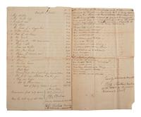 [ENSLAVEMENT & ABOLITION]. Estate inventory document listing 37 enslaved persons, most with names and ages recorded, including 7 who have "sued for their freedom." Bourbon County, KY, 12 September 1823.