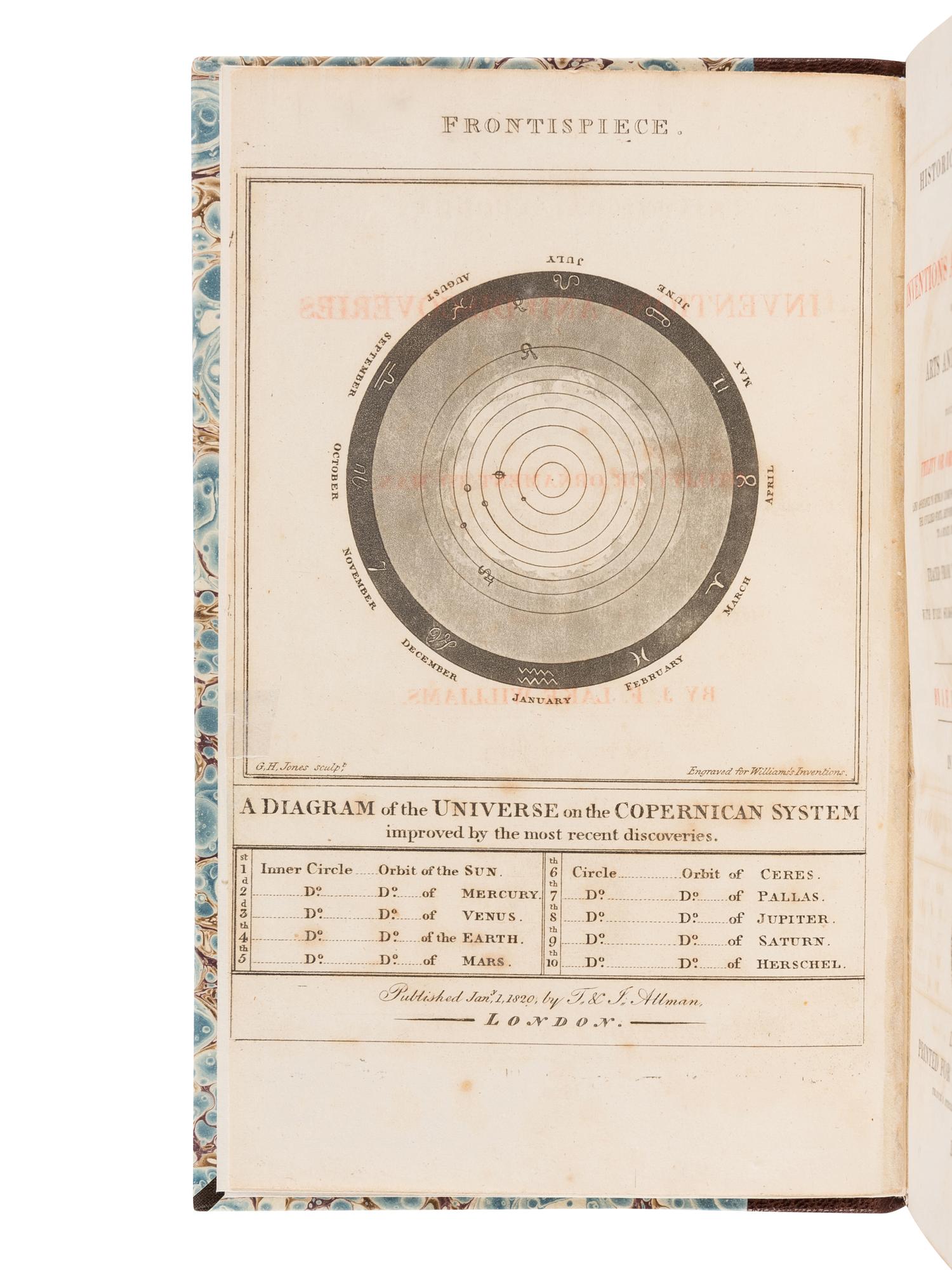[SCIENTIFIC DISCOVERY] -- A group of 3 works in 4 volumes related to scientific discovery, comprising: