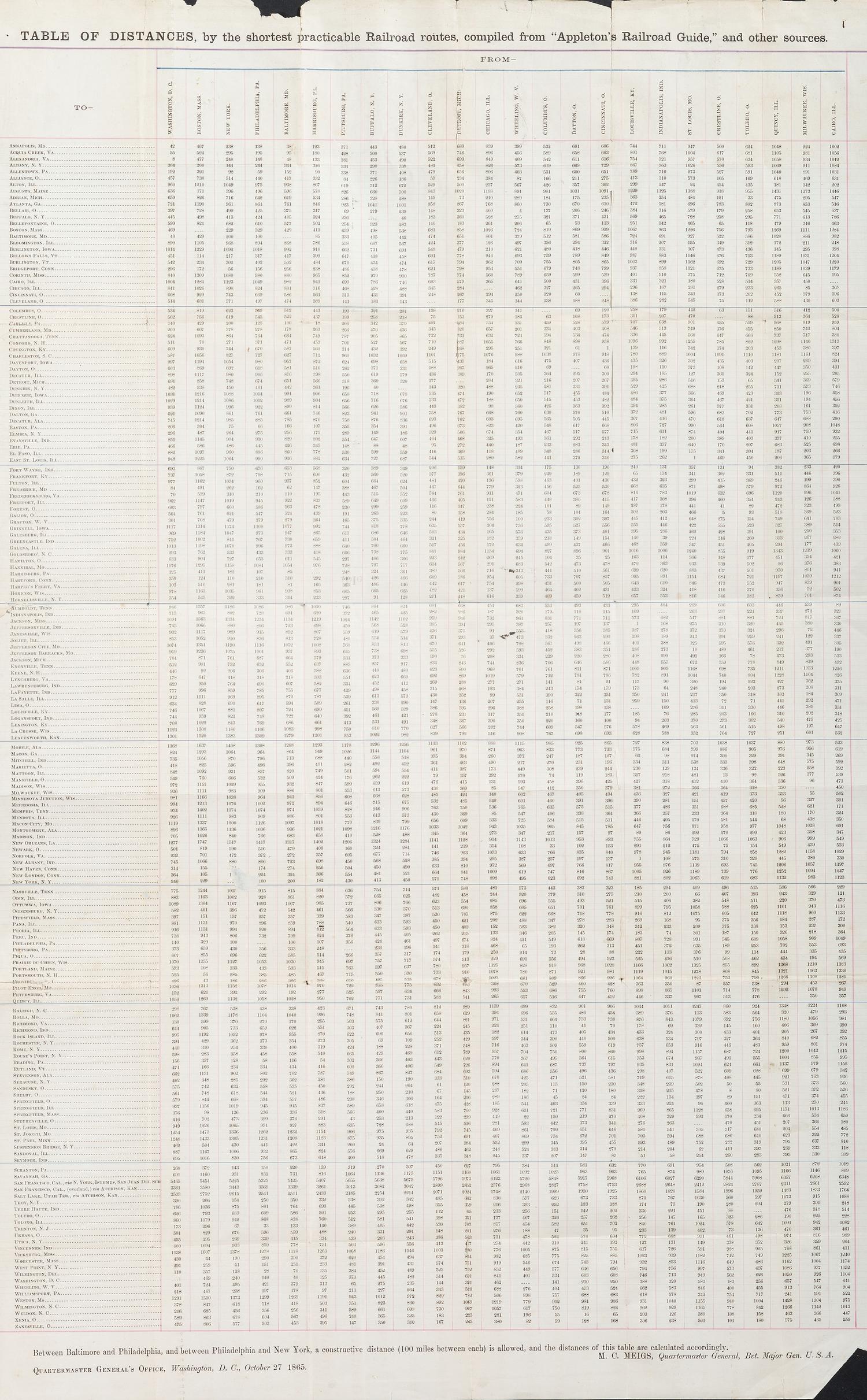 [TRANSPORTATION] -- [CIVIL WAR]. A group of 4 broadsides involving travel by toll road and railroad, highlighted by: A Colossal Gathering of Veterans. Great Day at Silver Lake Chautauqua Assembly.
