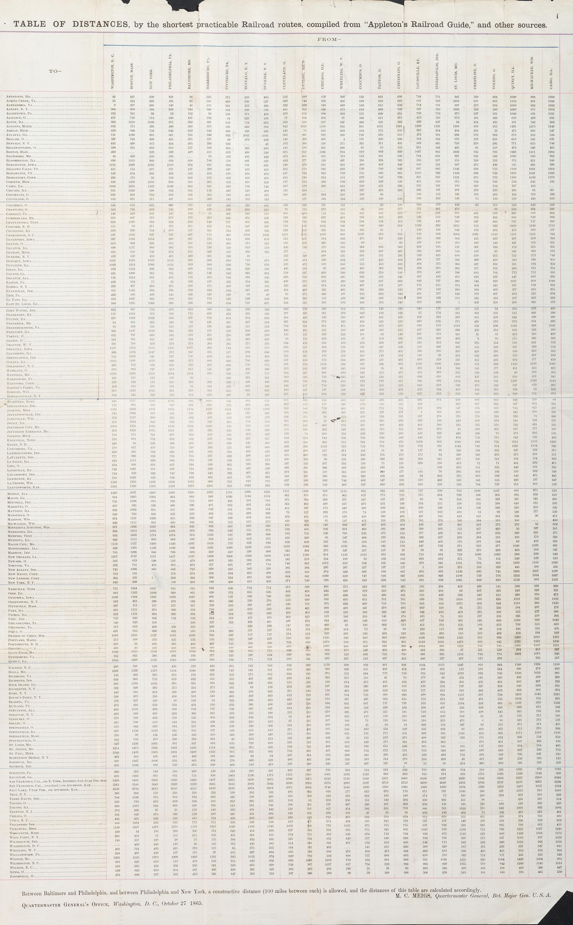 [TRANSPORTATION] -- [CIVIL WAR]. A group of 4 broadsides involving travel by toll road and railroad, highlighted by: A Colossal Gathering of Veterans. Great Day at Silver Lake Chautauqua Assembly.