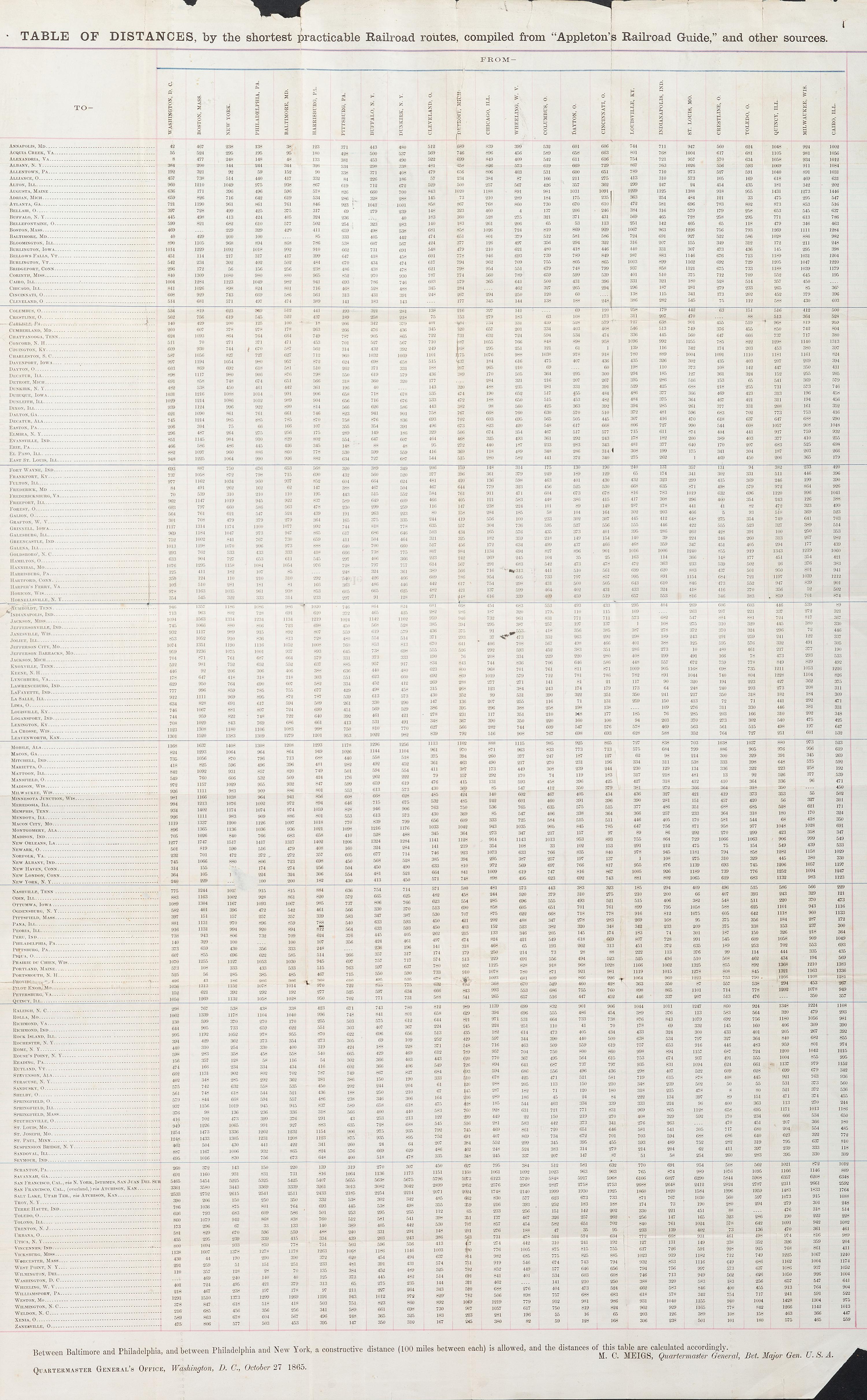 [TRANSPORTATION] -- [CIVIL WAR]. A group of 4 broadsides involving travel by toll road and railroad, highlighted by: A Colossal Gathering of Veterans. Great Day at Silver Lake Chautauqua Assembly.