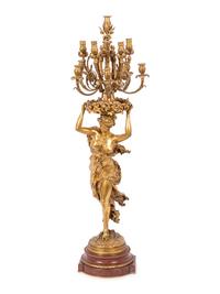 A Large French Gilt Bronze and Marble Figural Candelabrum