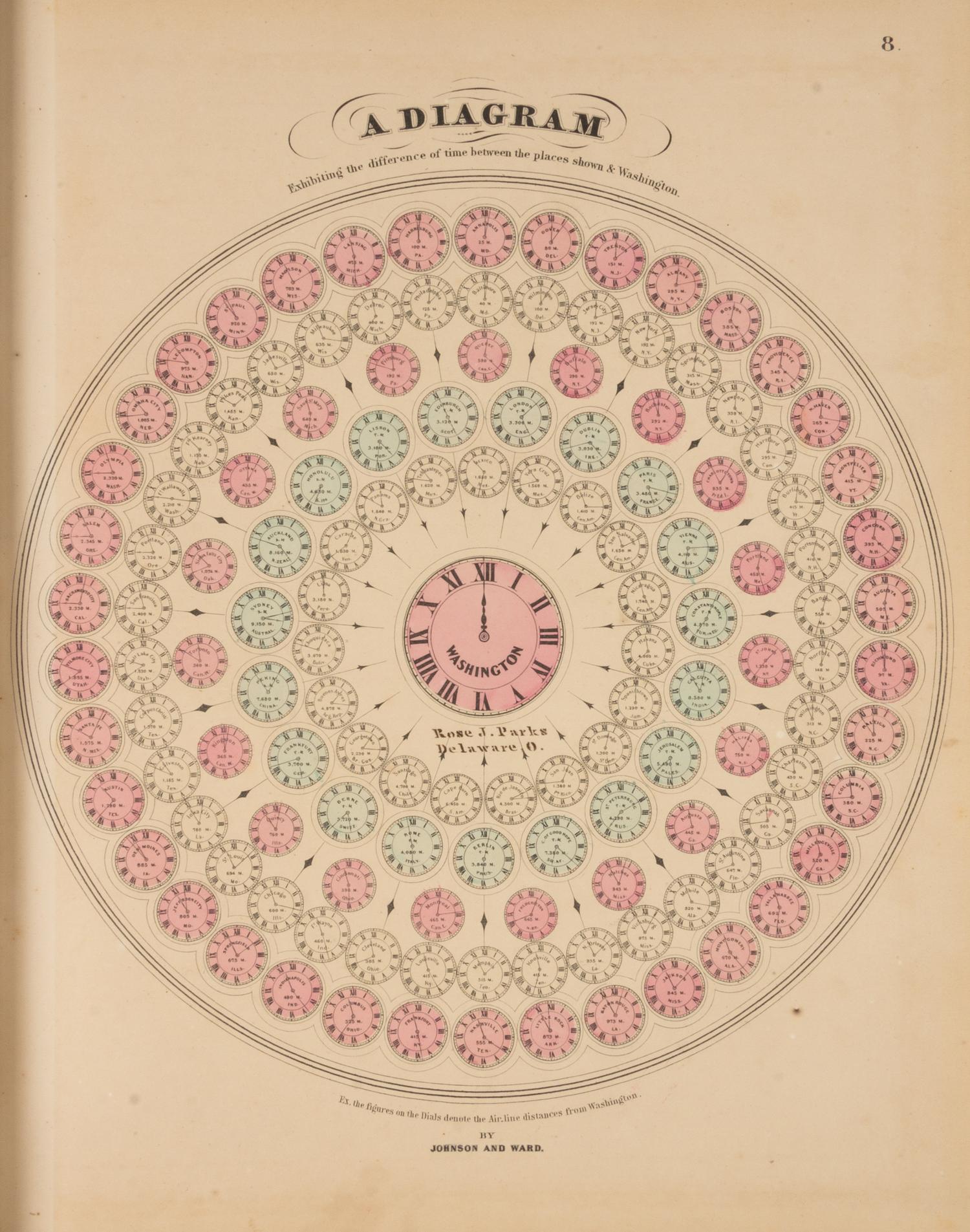 [ATLASES] Johnson and Ward