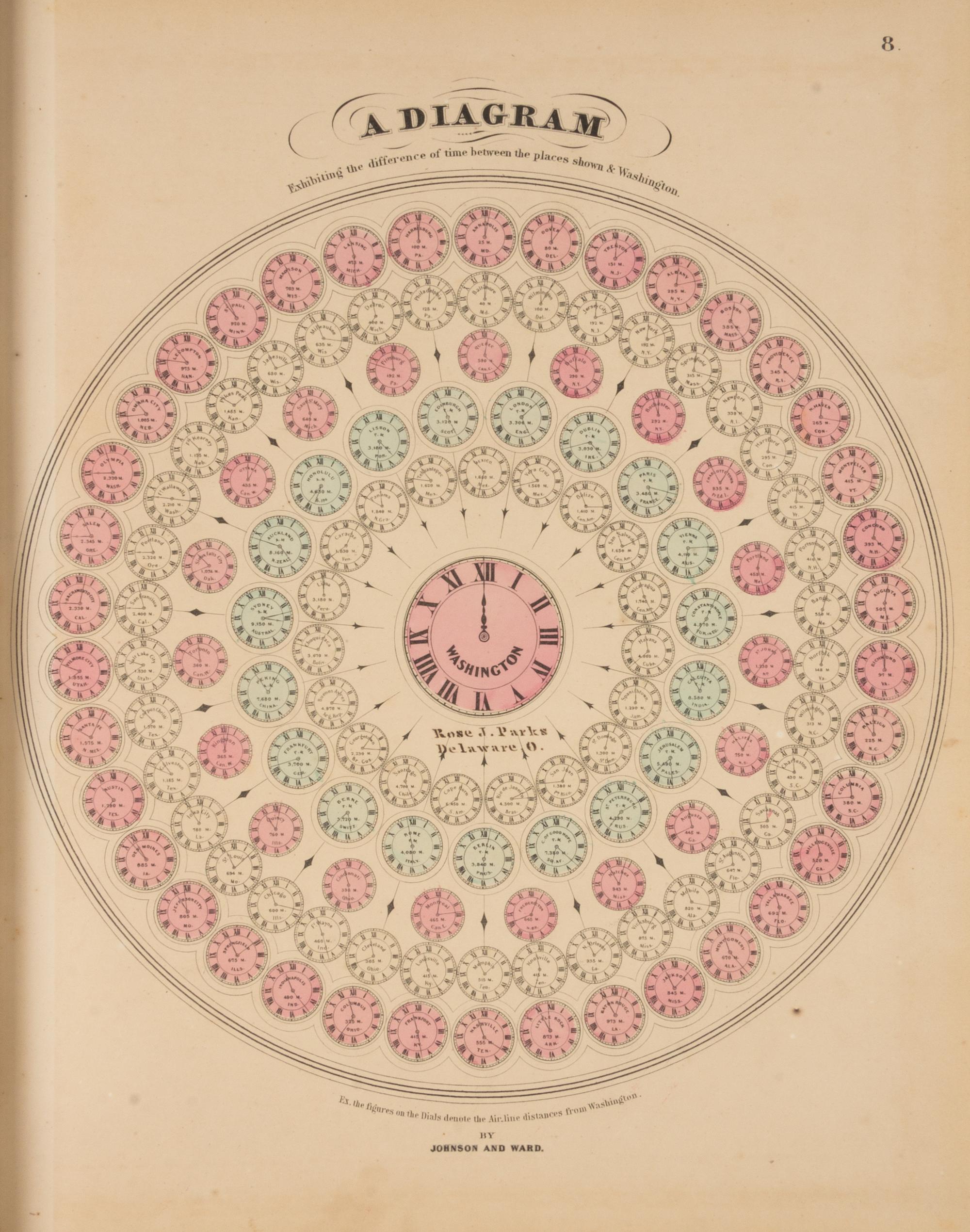 [ATLASES] Johnson and Ward