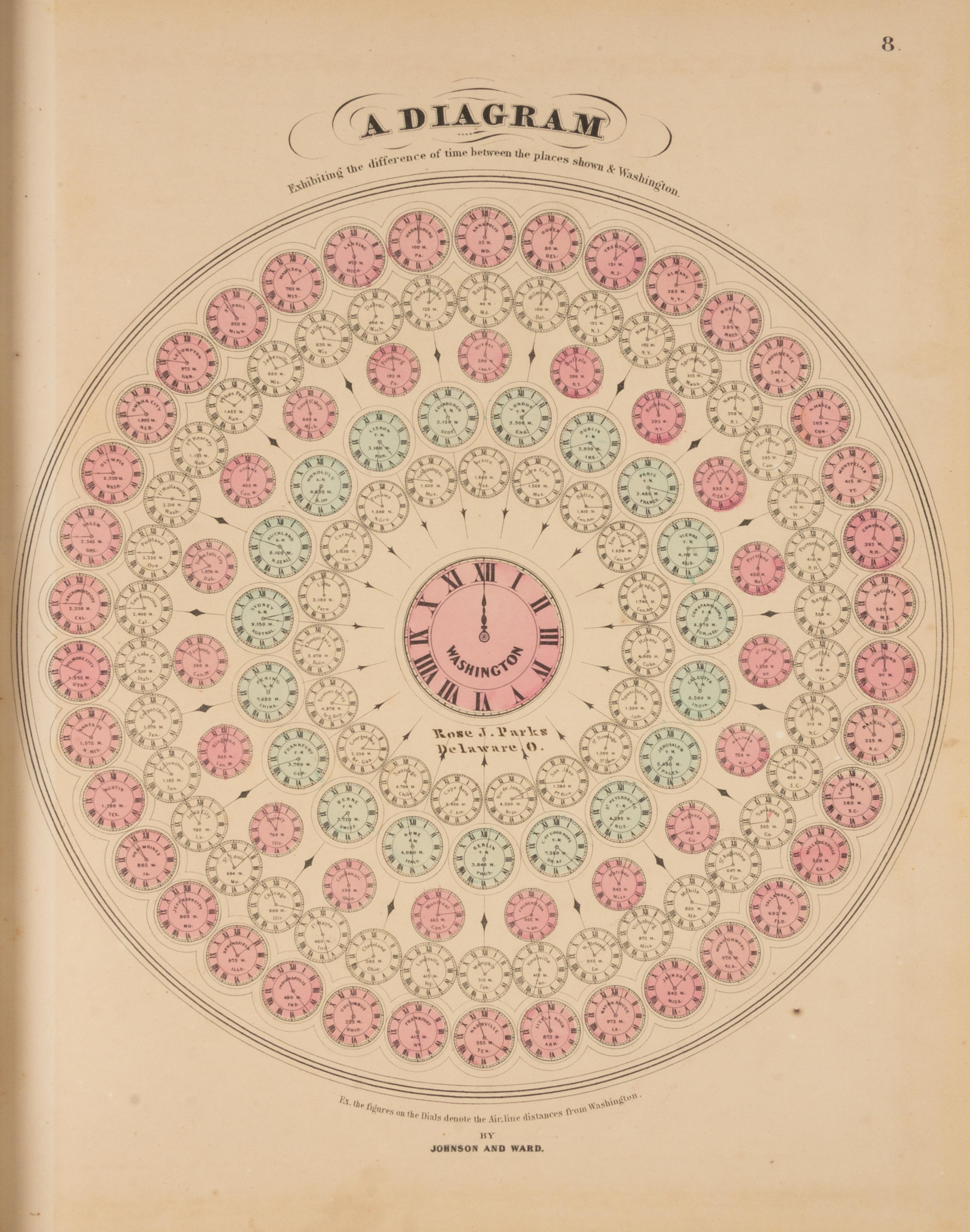 [ATLASES] Johnson and Ward