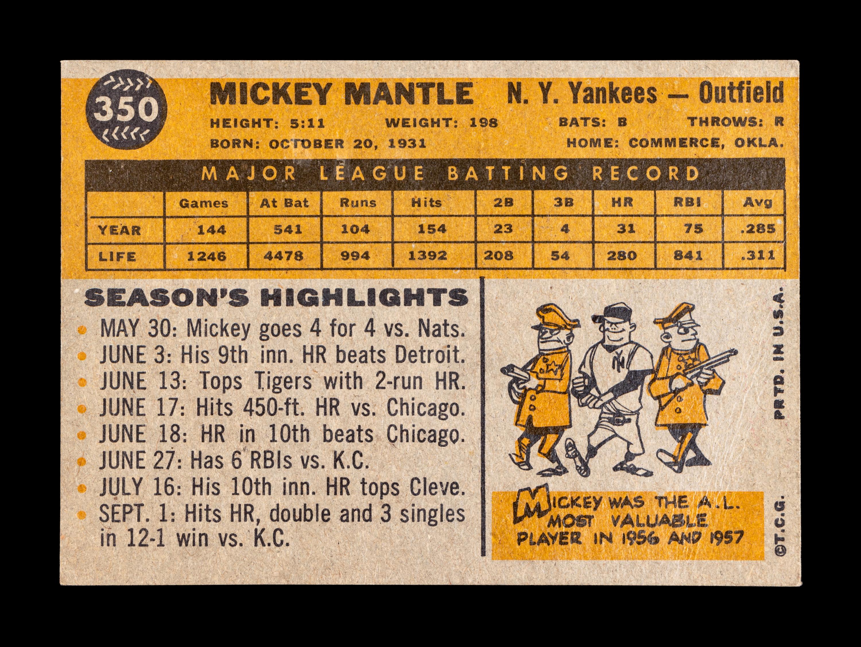 A 1960 Topps Mickey Mantle Baseball Card No. 350