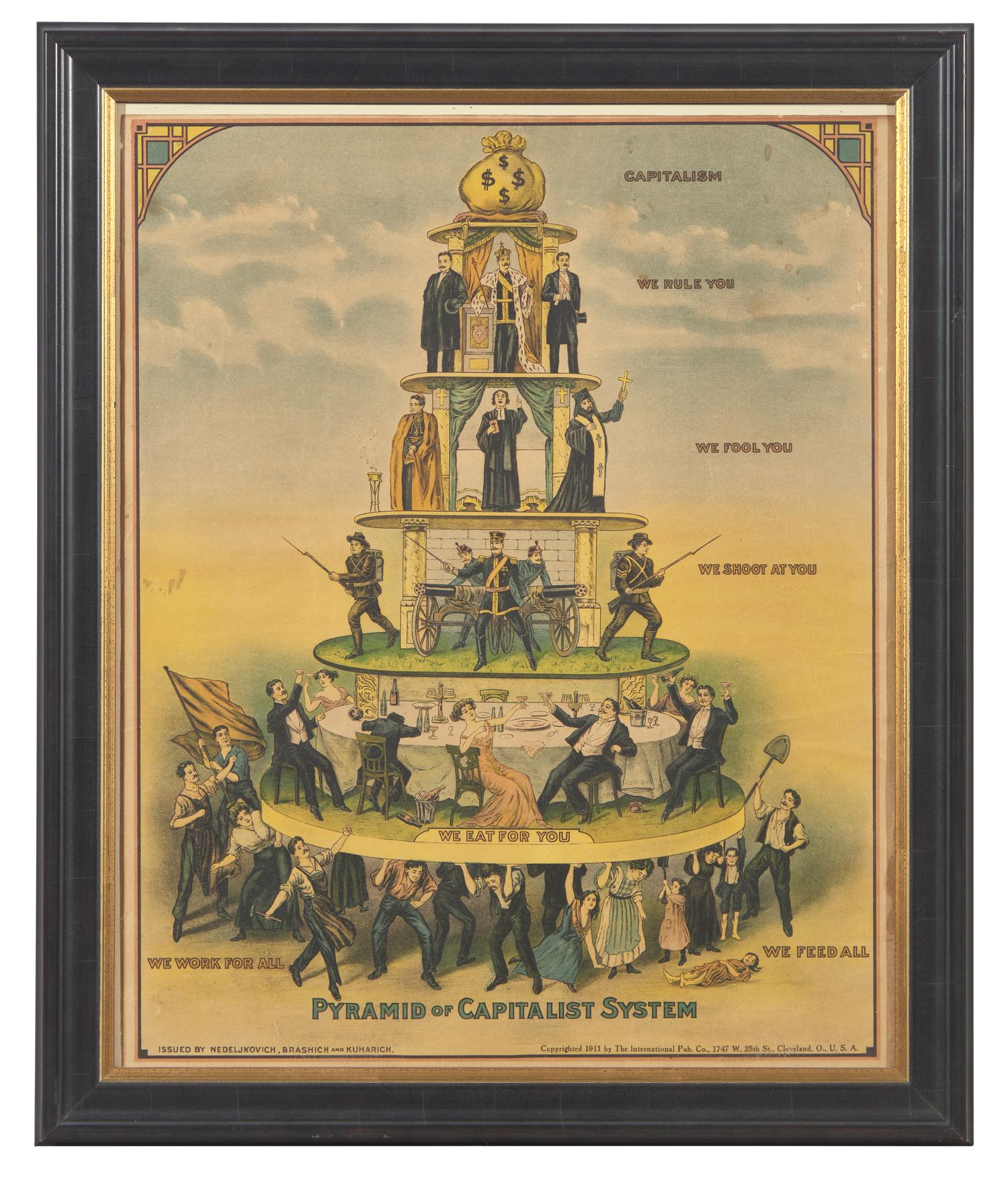 [Americana] (Lokhoff, Nicolas, after). Pyramid of Capitalist System