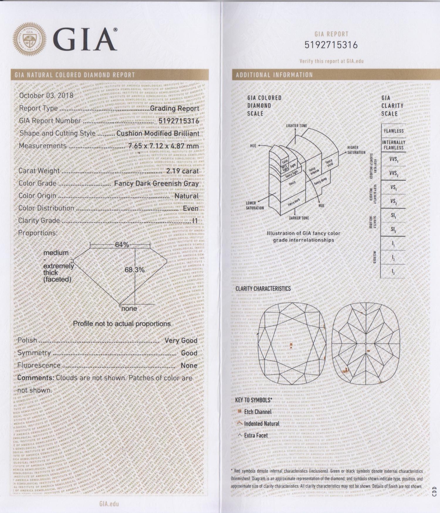 A 2.19 Carat Cushion Cut Fancy Dark Greenish Gray Diamond,