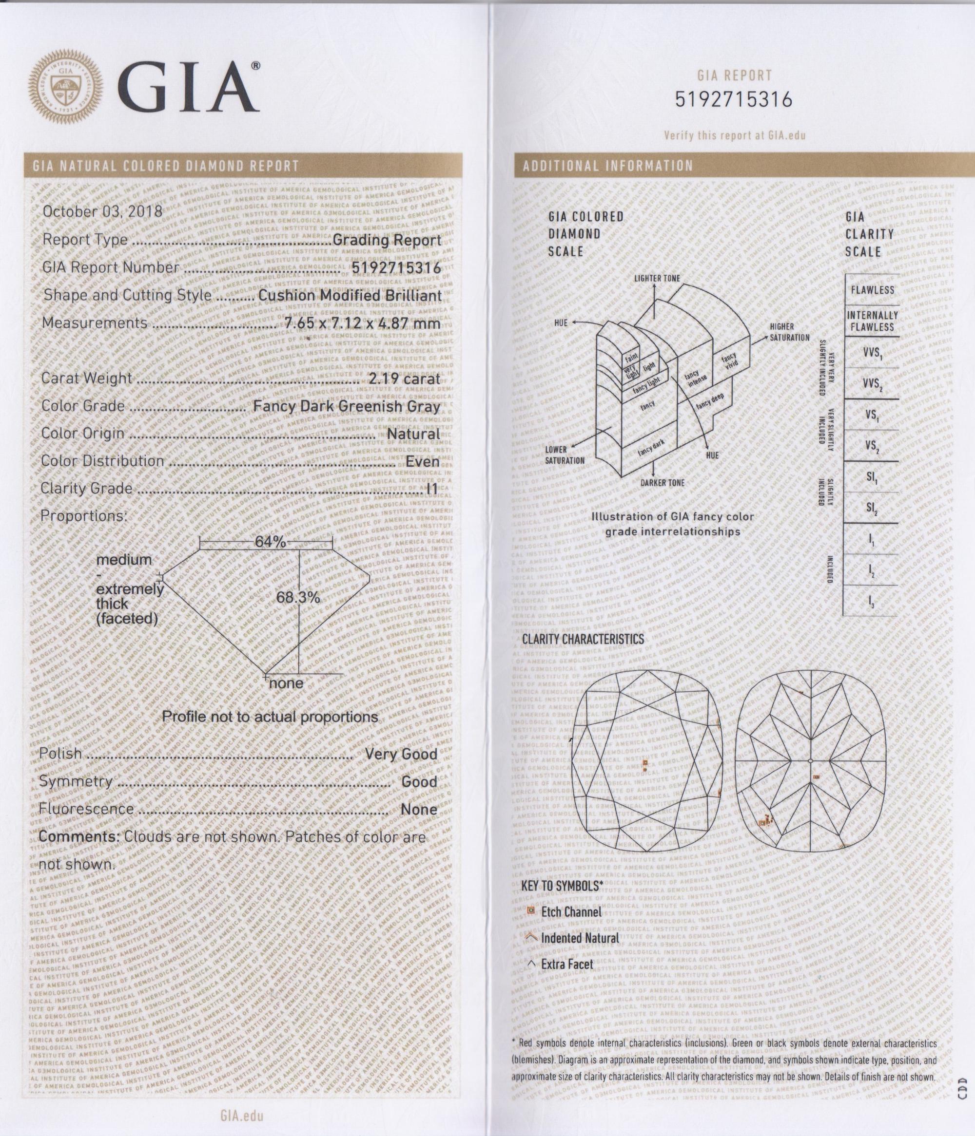 A 2.19 Carat Cushion Cut Fancy Dark Greenish Gray Diamond,