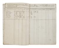 [MARITIME -- MANUSCRIPTS]. Two manuscripts relating to English shipping, comprising: