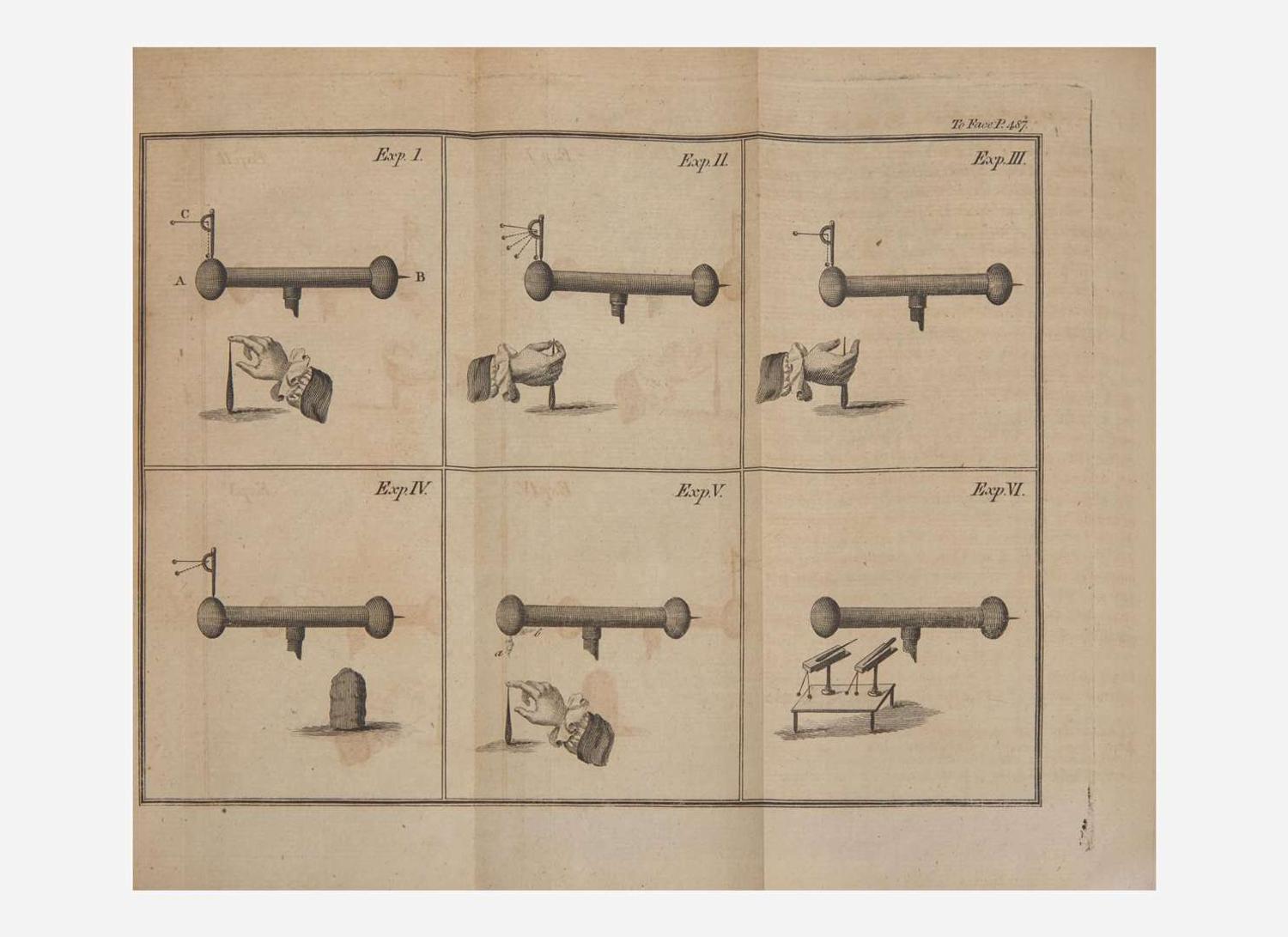 [Americana] [Franklin, Benjamin]: Political, Miscellaneous, and Philosophical Pieces...