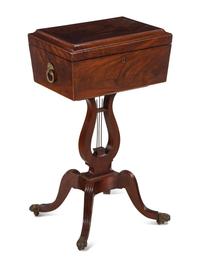 A Regency Style Mahogany Tea Poy