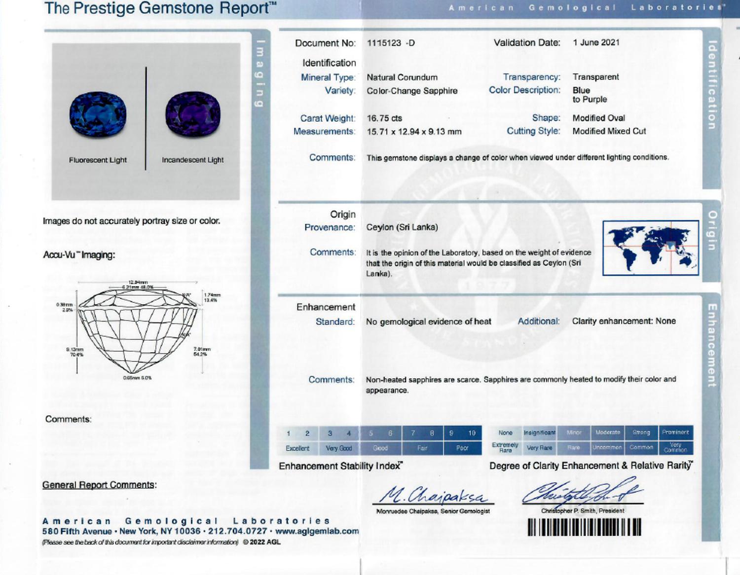 J.E. CALDWELL, ART DECO, COLOR CHANGE SAPPHIRE AND DIAMOND RING