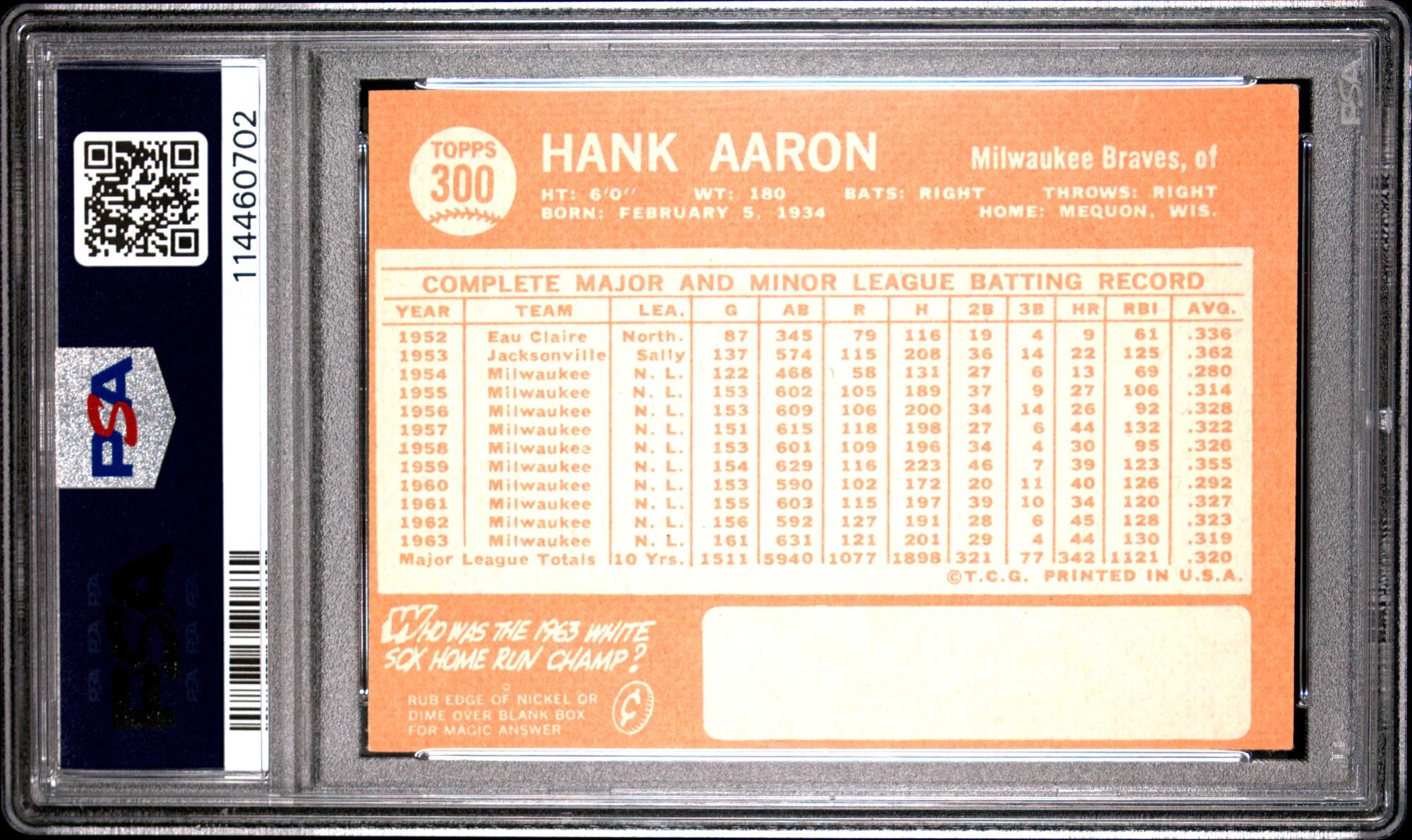 A 1964 Topps Hank Aaron Baseball Card No. 300 (PSA 4 VG-EX)