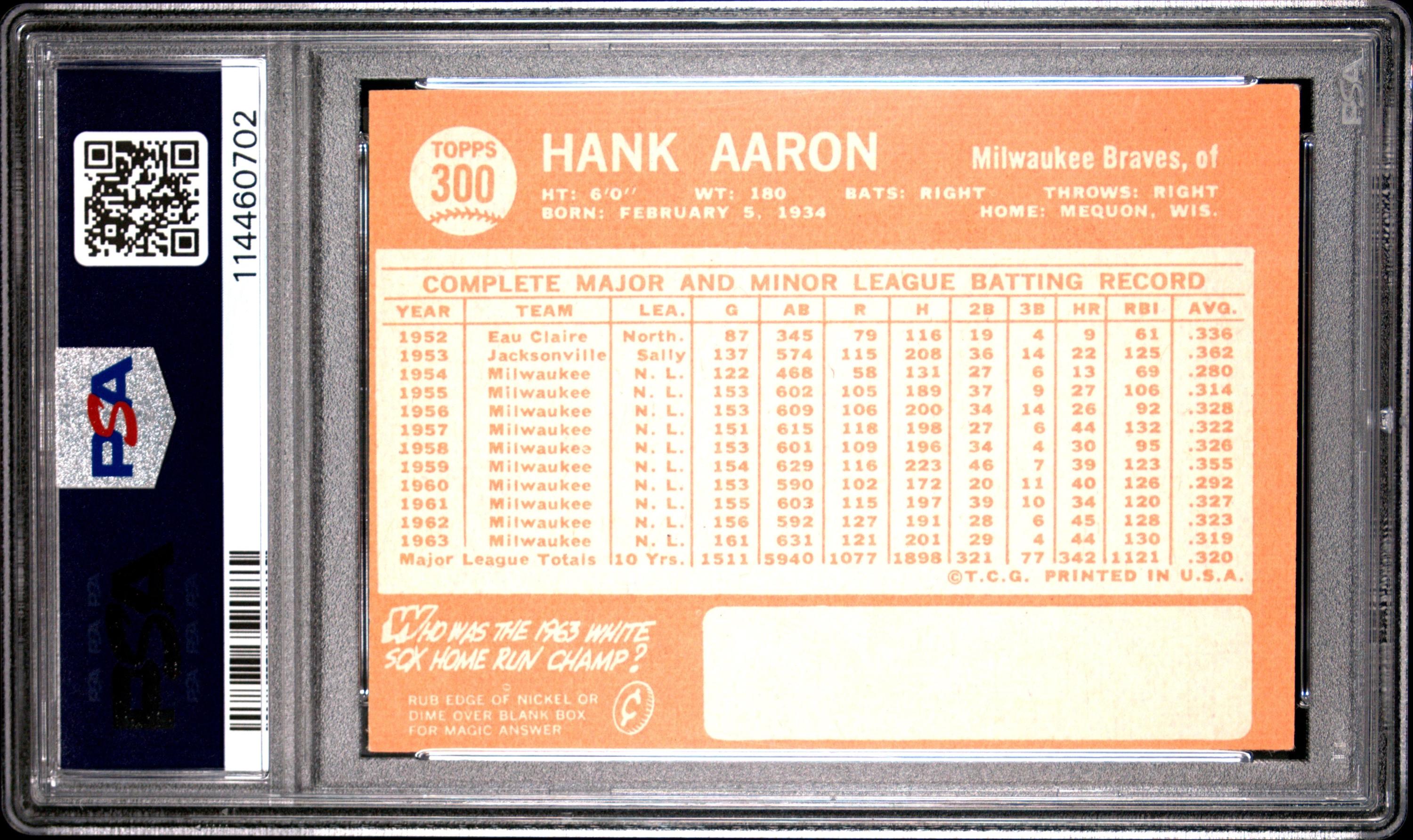 A 1964 Topps Hank Aaron Baseball Card No. 300 (PSA 4 VG-EX)