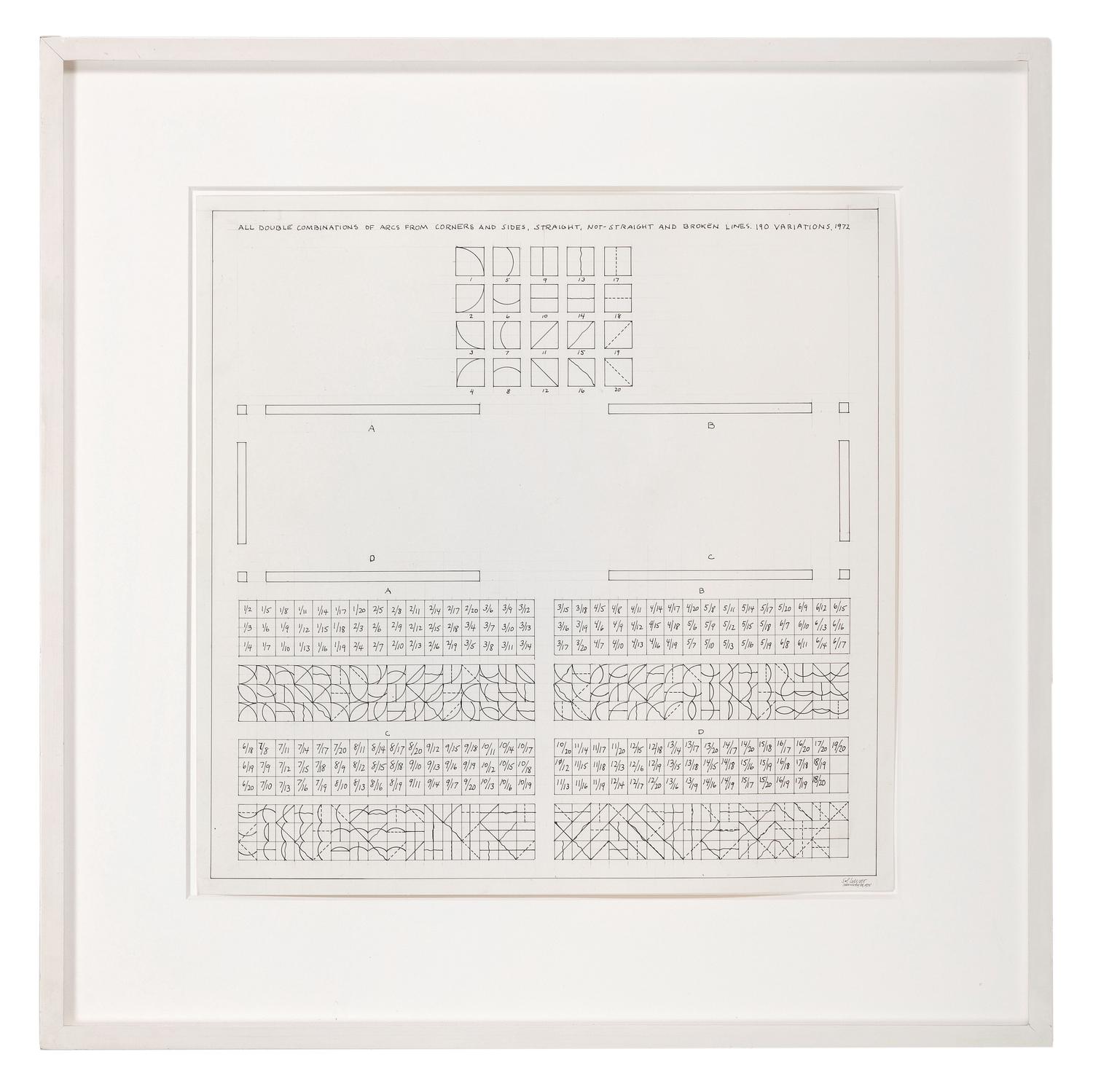 All Double Combinations of Arcs for Corners and Sides, Straight, Not-Straight and Broken Lines. 190 Variations, 1972