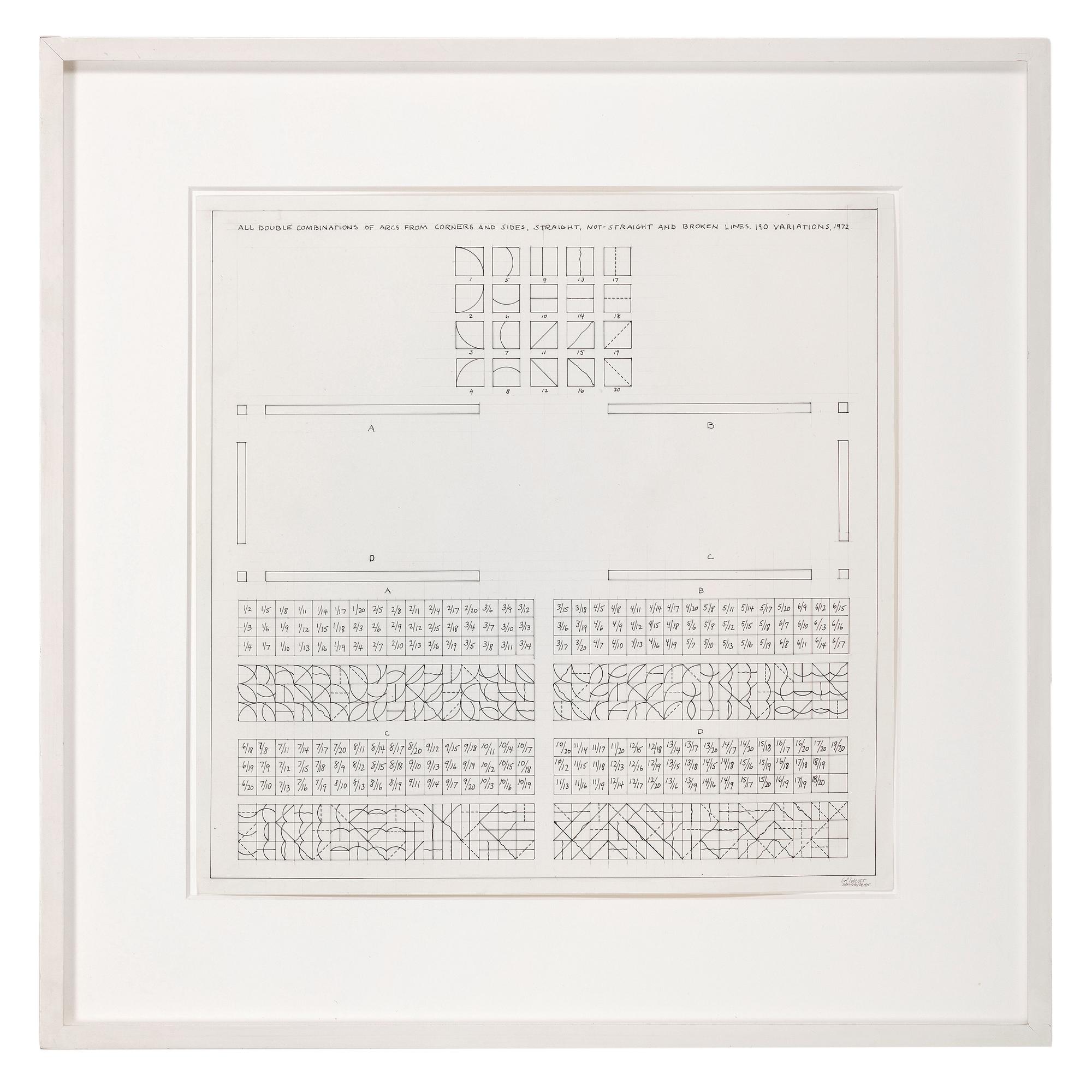 All Double Combinations of Arcs for Corners and Sides, Straight, Not-Straight and Broken Lines. 190 Variations, 1972