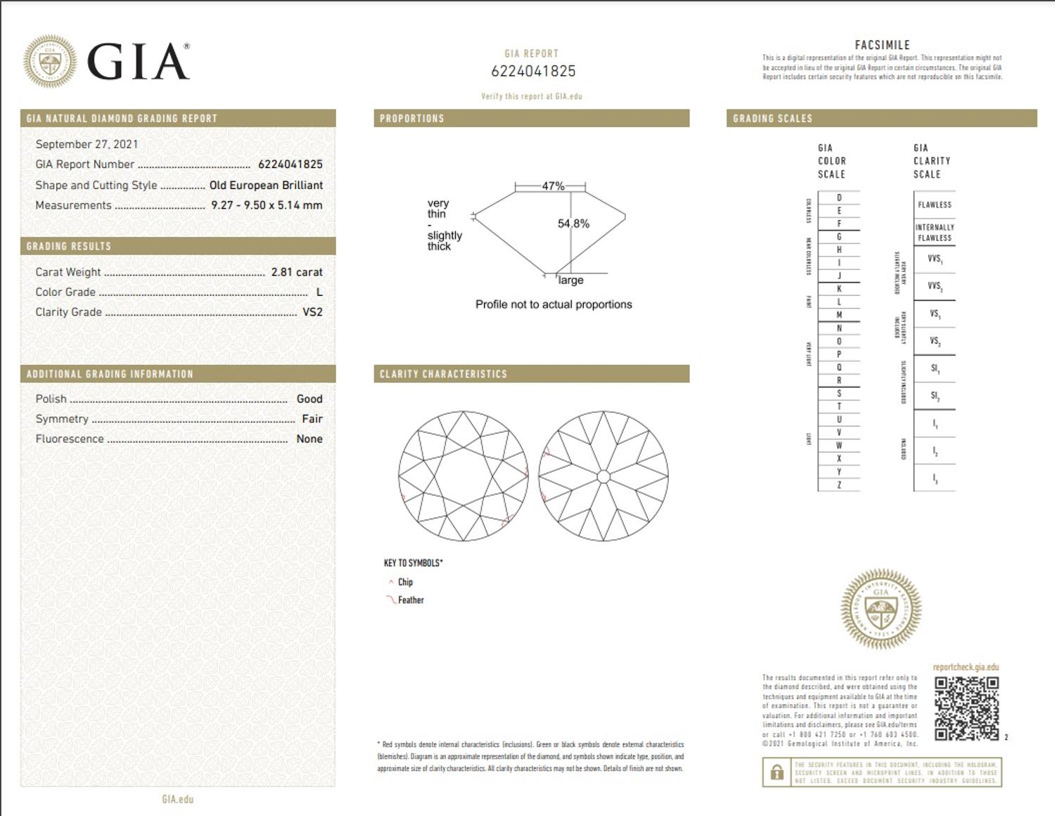 2.81 CARAT OLD EUROPEAN CUT DIAMOND