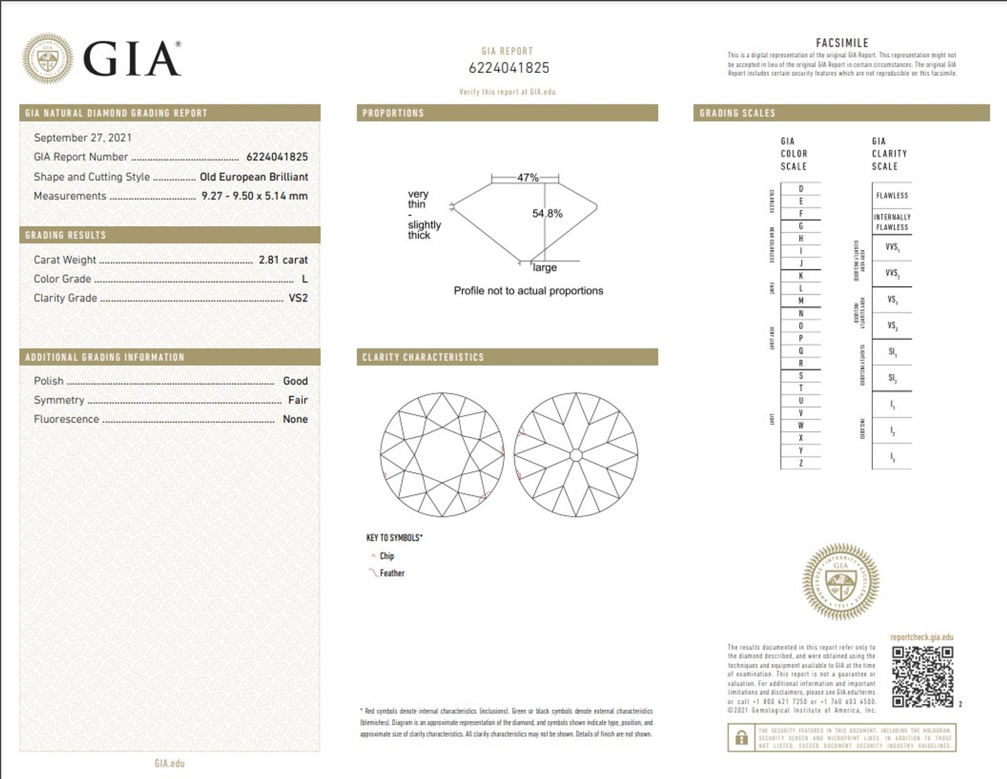 2.81 CARAT OLD EUROPEAN CUT DIAMOND