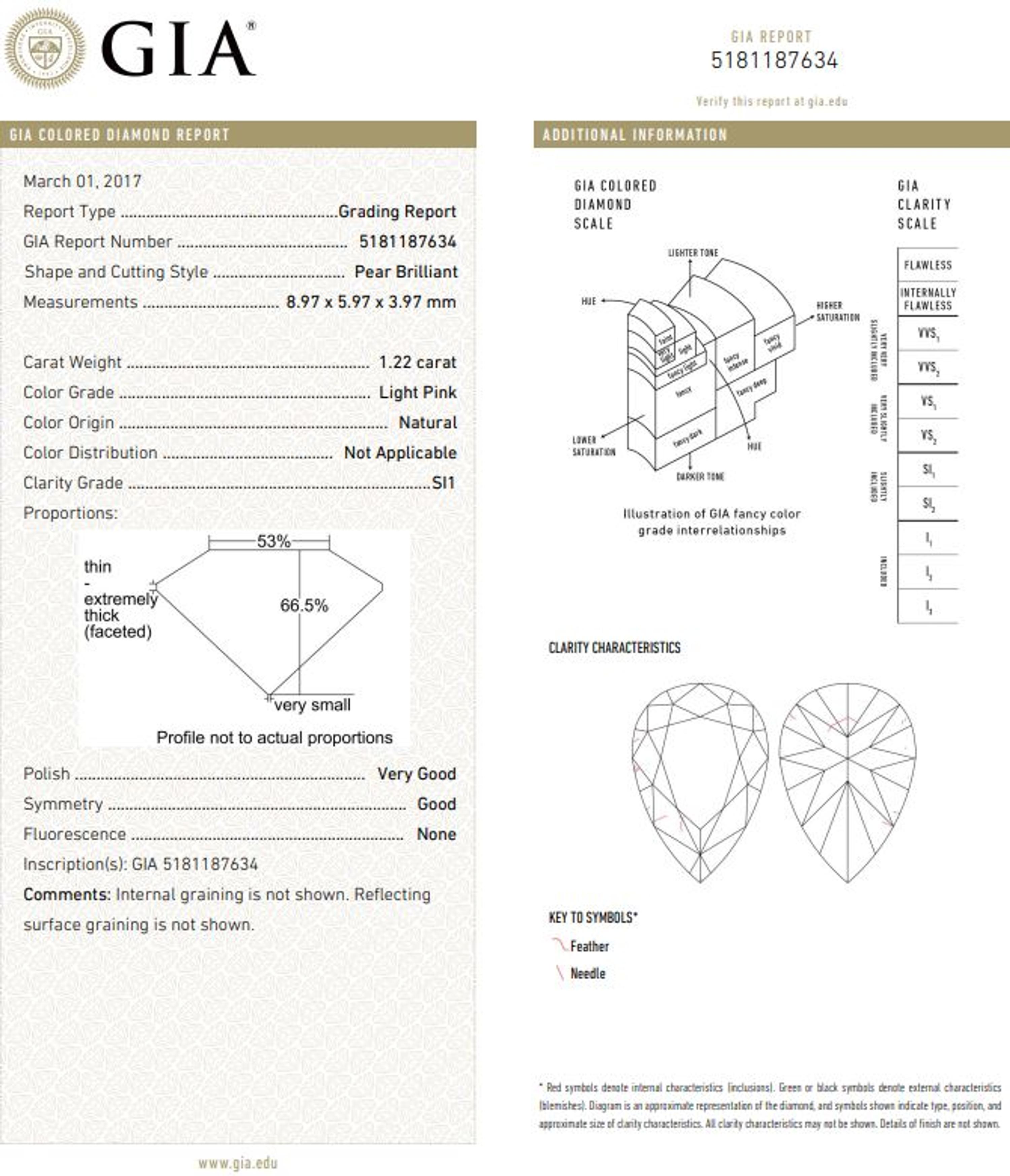 1.22 CARAT LIGHT PINK DIAMOND