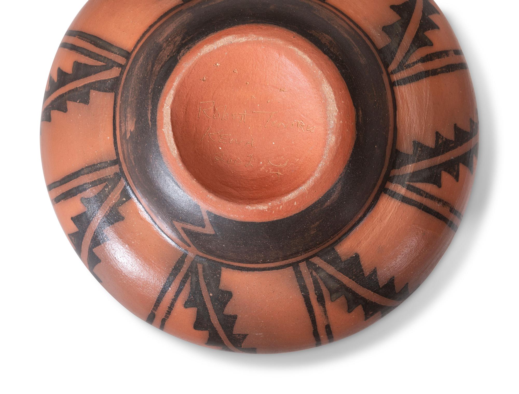 Polychrome Pottery