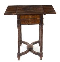 A Continental Sewing Table Height 30 1/4 x width 18 x depth 22 inches (closed).